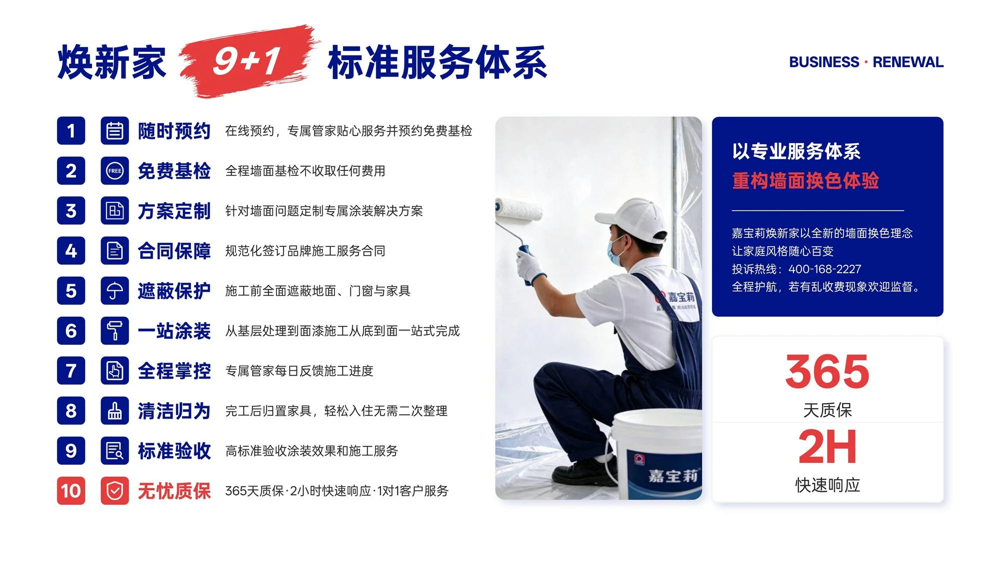 北新嘉宝莉涂料集团企业介绍PPT（可编辑） - 预览图12