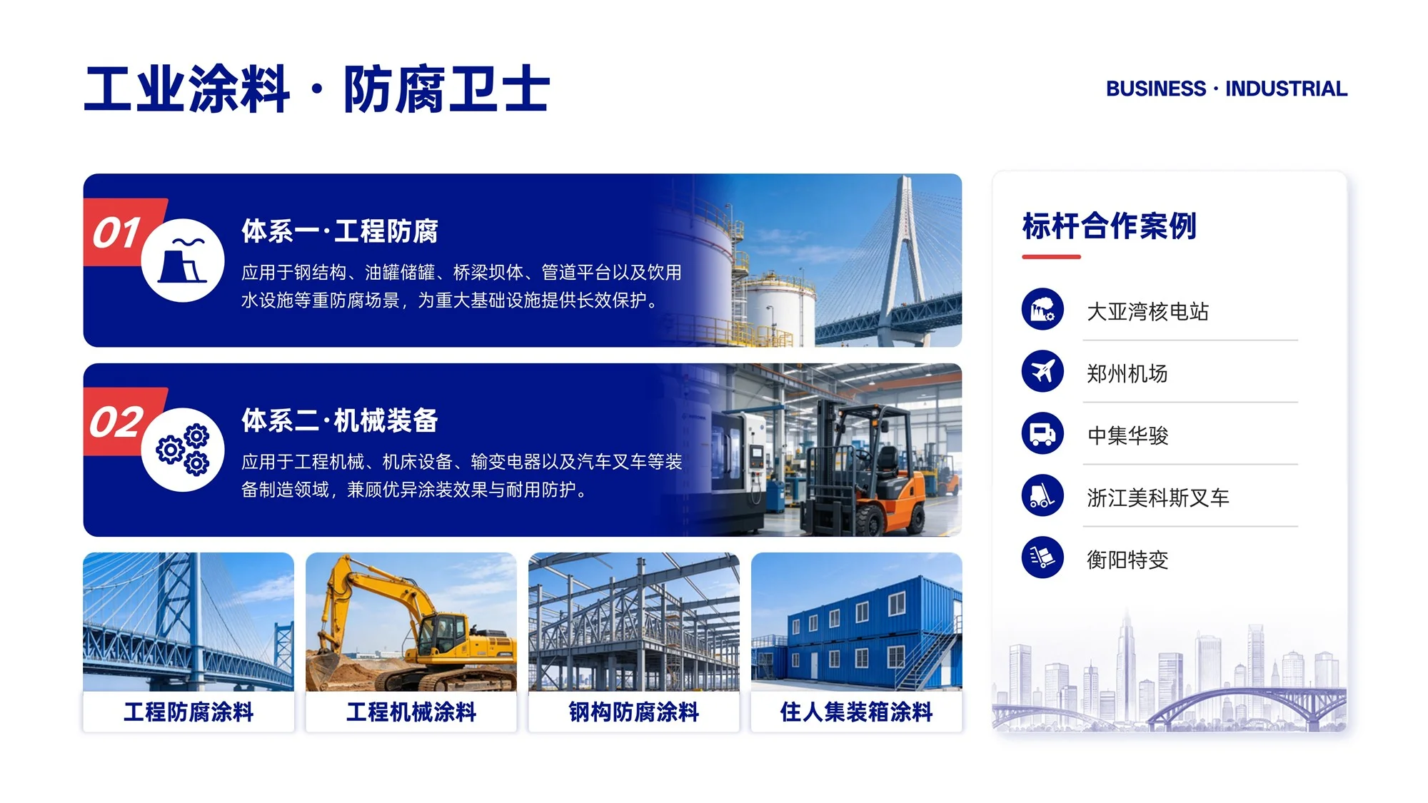 北新嘉宝莉涂料集团企业介绍PPT（可编辑） - 预览图15