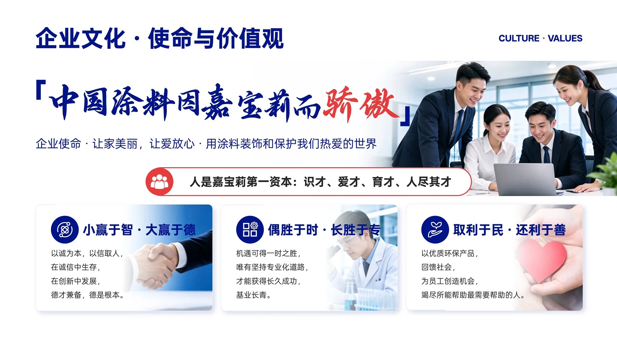 北新嘉宝莉涂料集团企业介绍PPT（可编辑） - 预览图19