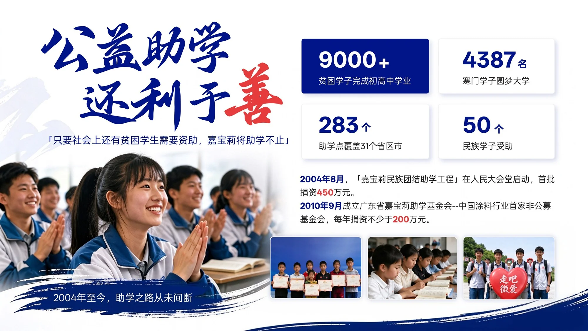 北新嘉宝莉涂料集团企业介绍PPT（可编辑） - 预览图20