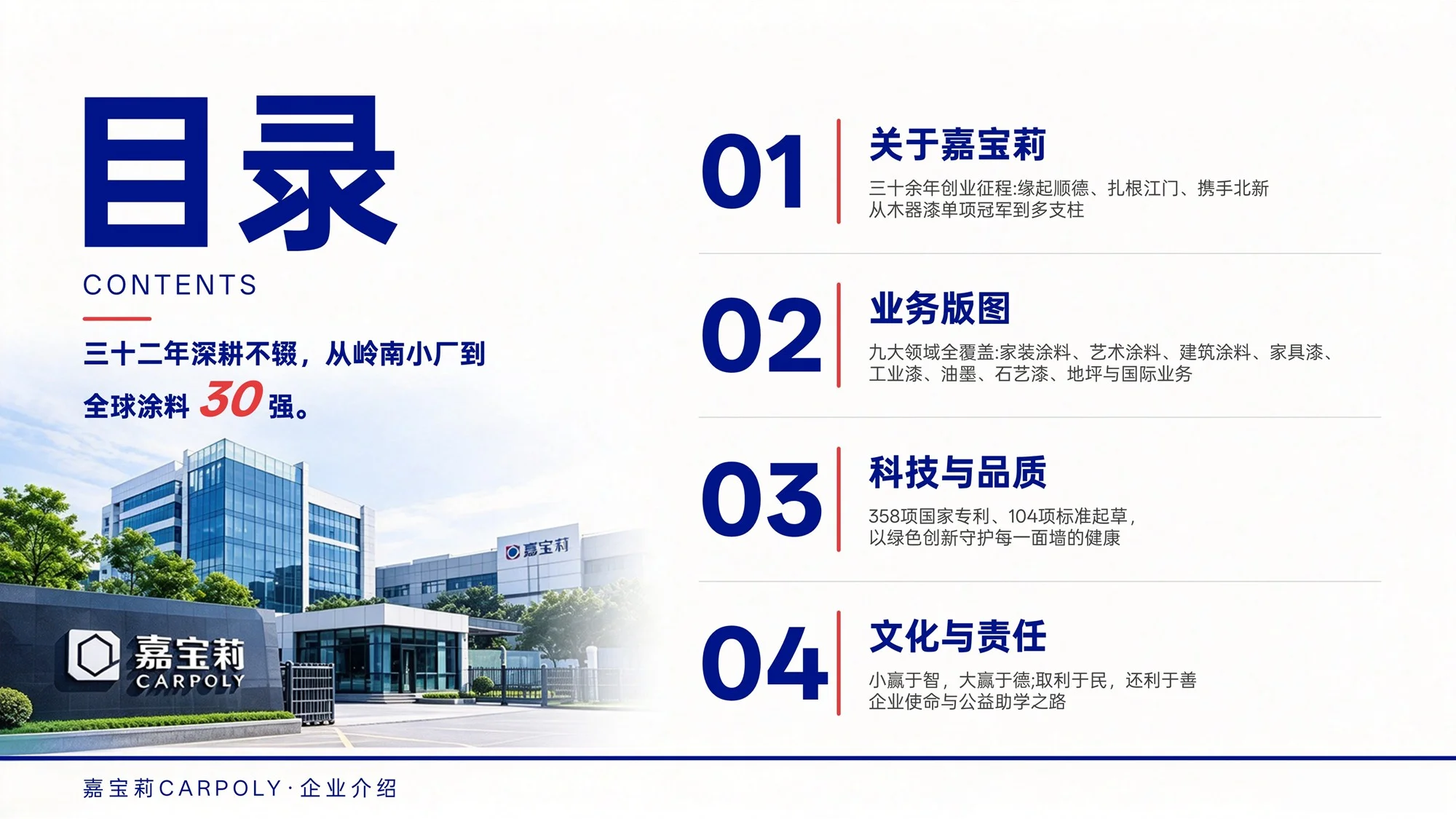 北新嘉宝莉涂料集团企业介绍PPT（可编辑） - 预览图2