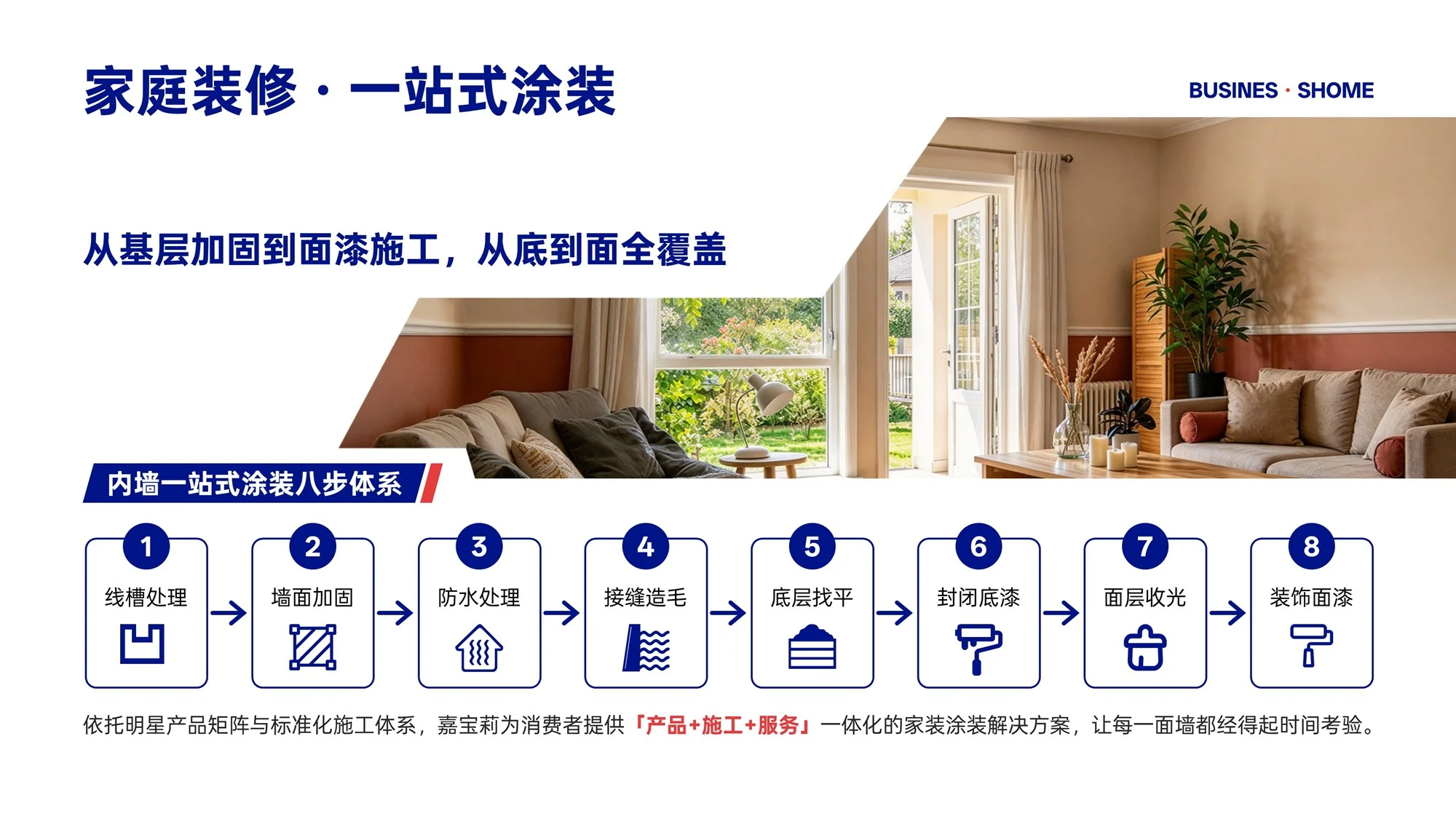 北新嘉宝莉涂料集团企业介绍PPT（可编辑） - 预览图10