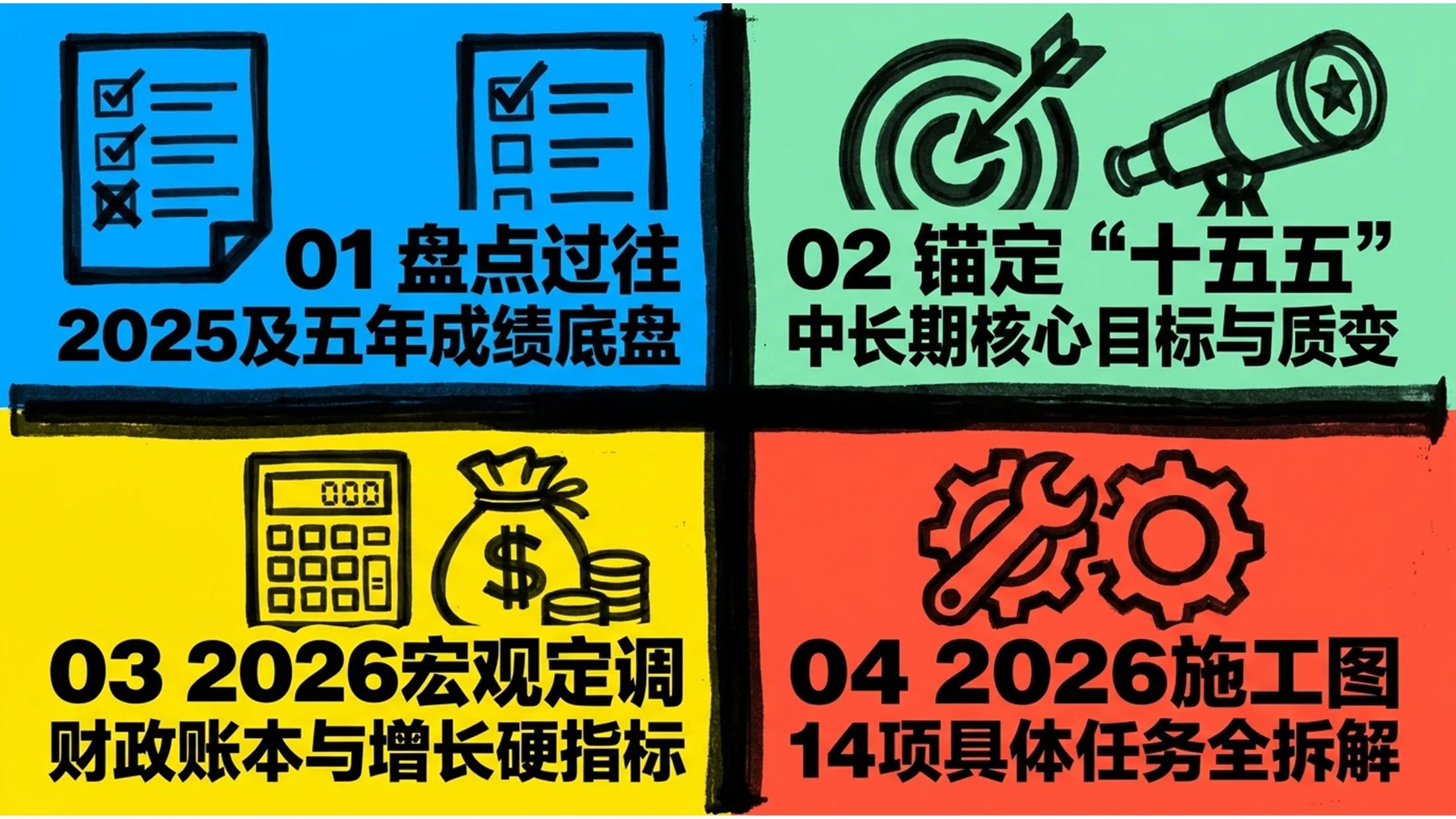 鲜艳色彩粗线条风格政府工作报告PPT - 预览图1