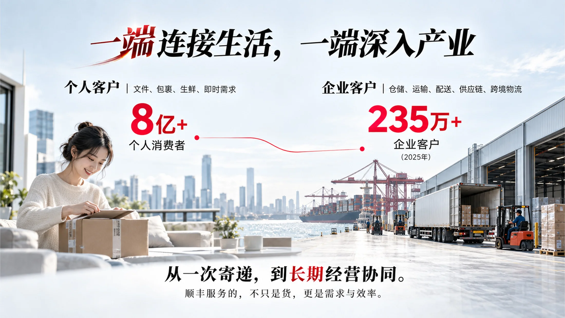 《抵达，不止于快》顺丰控股企业介绍PPT｜高端物流企业品牌宣传汇报模板 - 预览图16