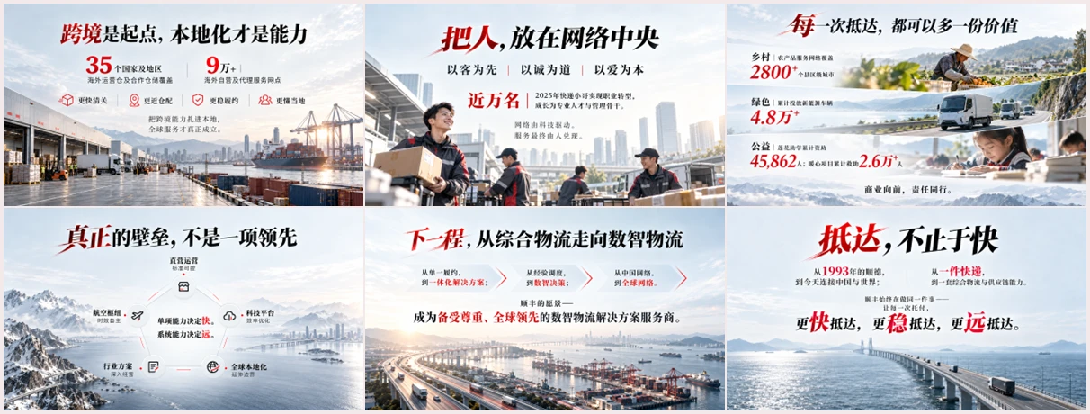 《抵达，不止于快》顺丰控股企业介绍PPT｜高端物流企业品牌宣传汇报模板 - 预览图18