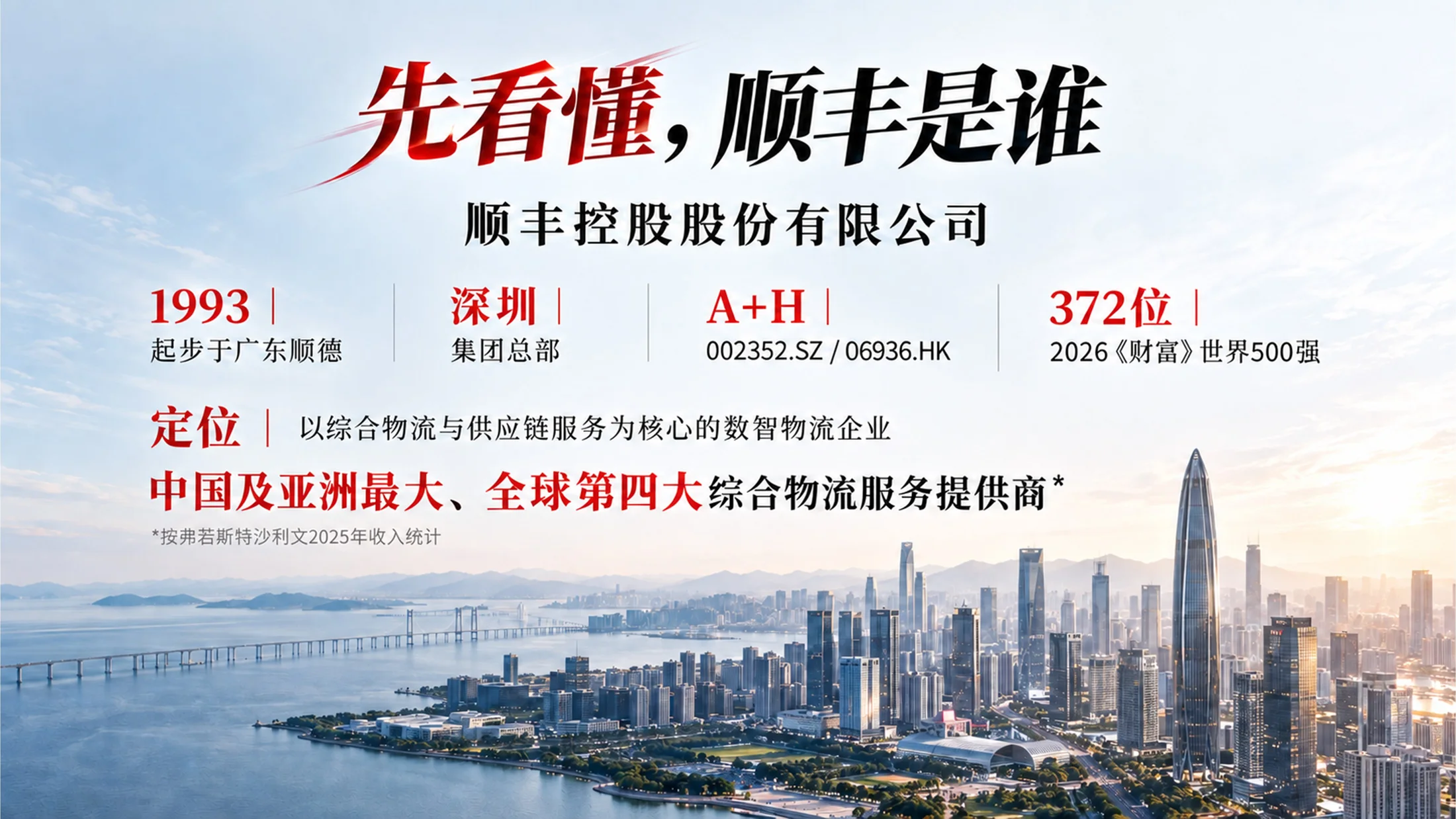 《抵达，不止于快》顺丰控股企业介绍PPT｜高端物流企业品牌宣传汇报模板 - 预览图2