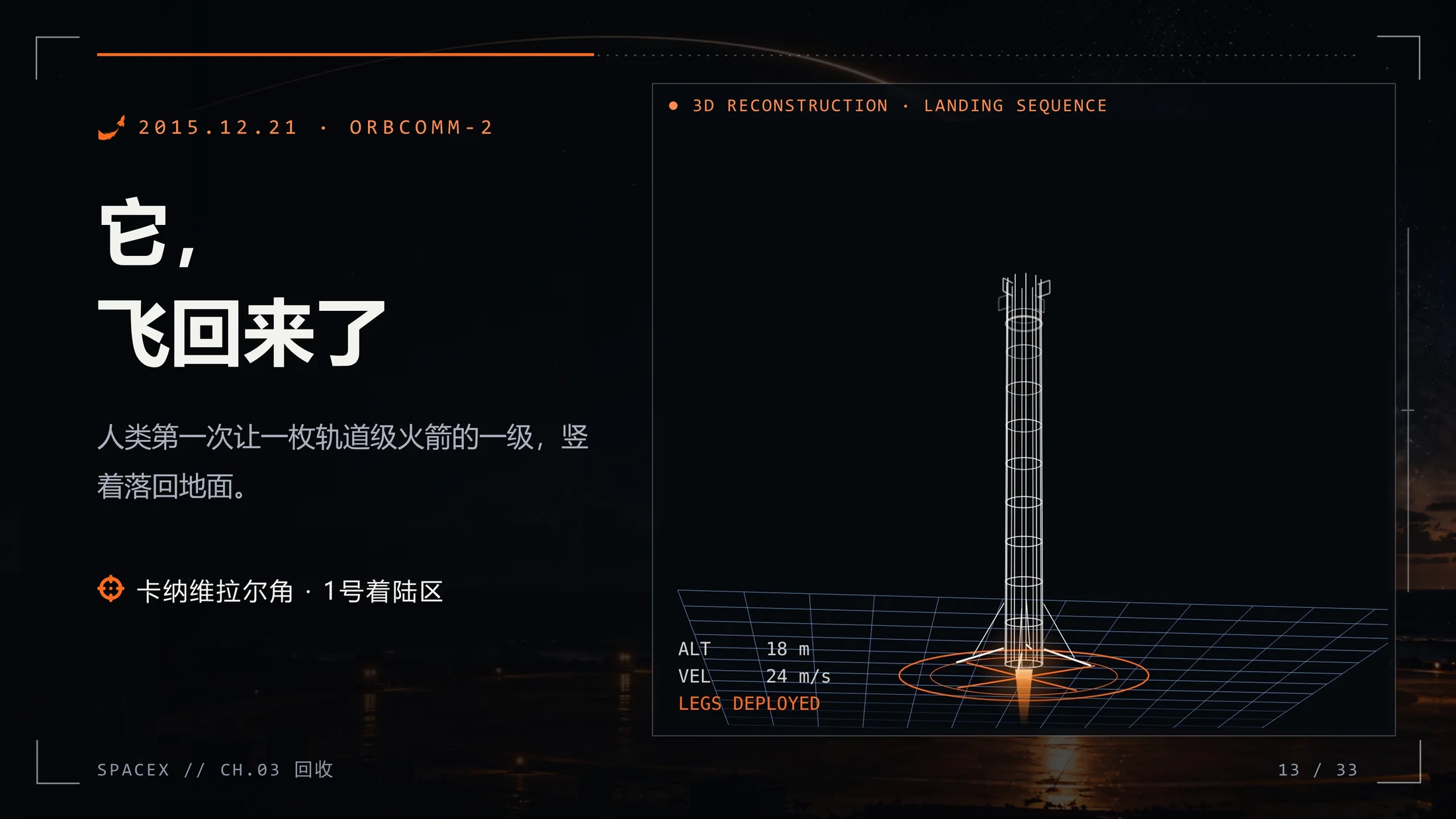 SpaceX企业介绍PPT（可编辑动画版） - 预览图11