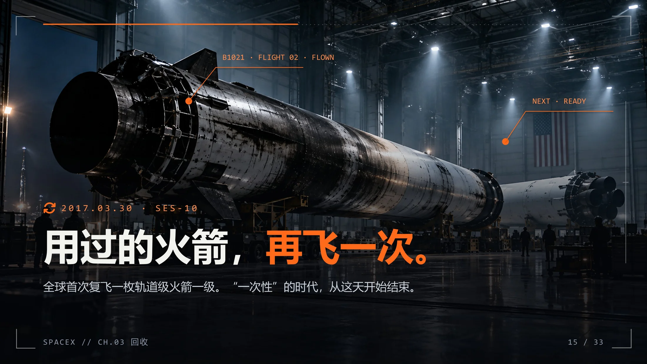 SpaceX企业介绍PPT（可编辑动画版） - 预览图13