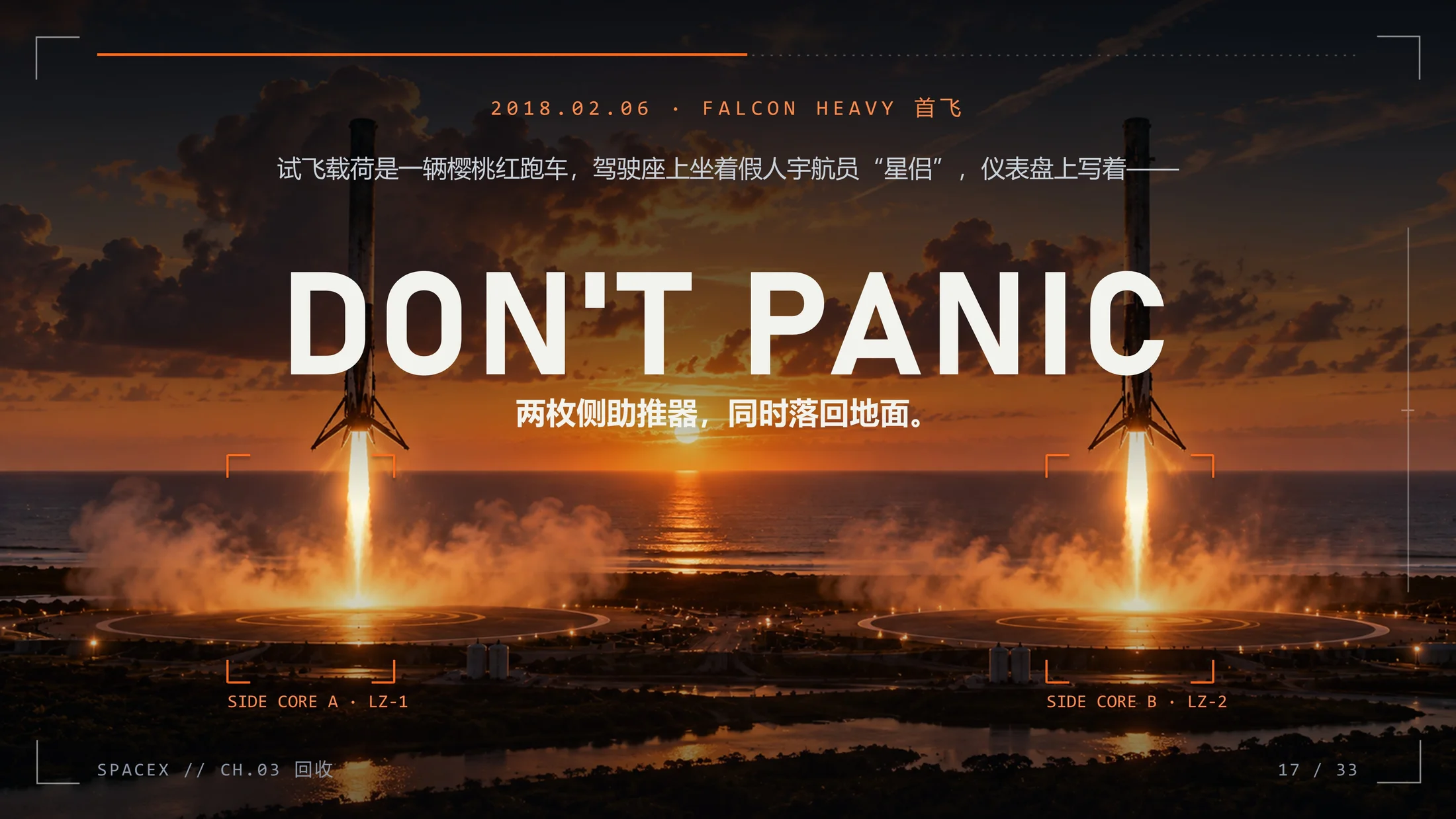 SpaceX企业介绍PPT（可编辑动画版） - 预览图15