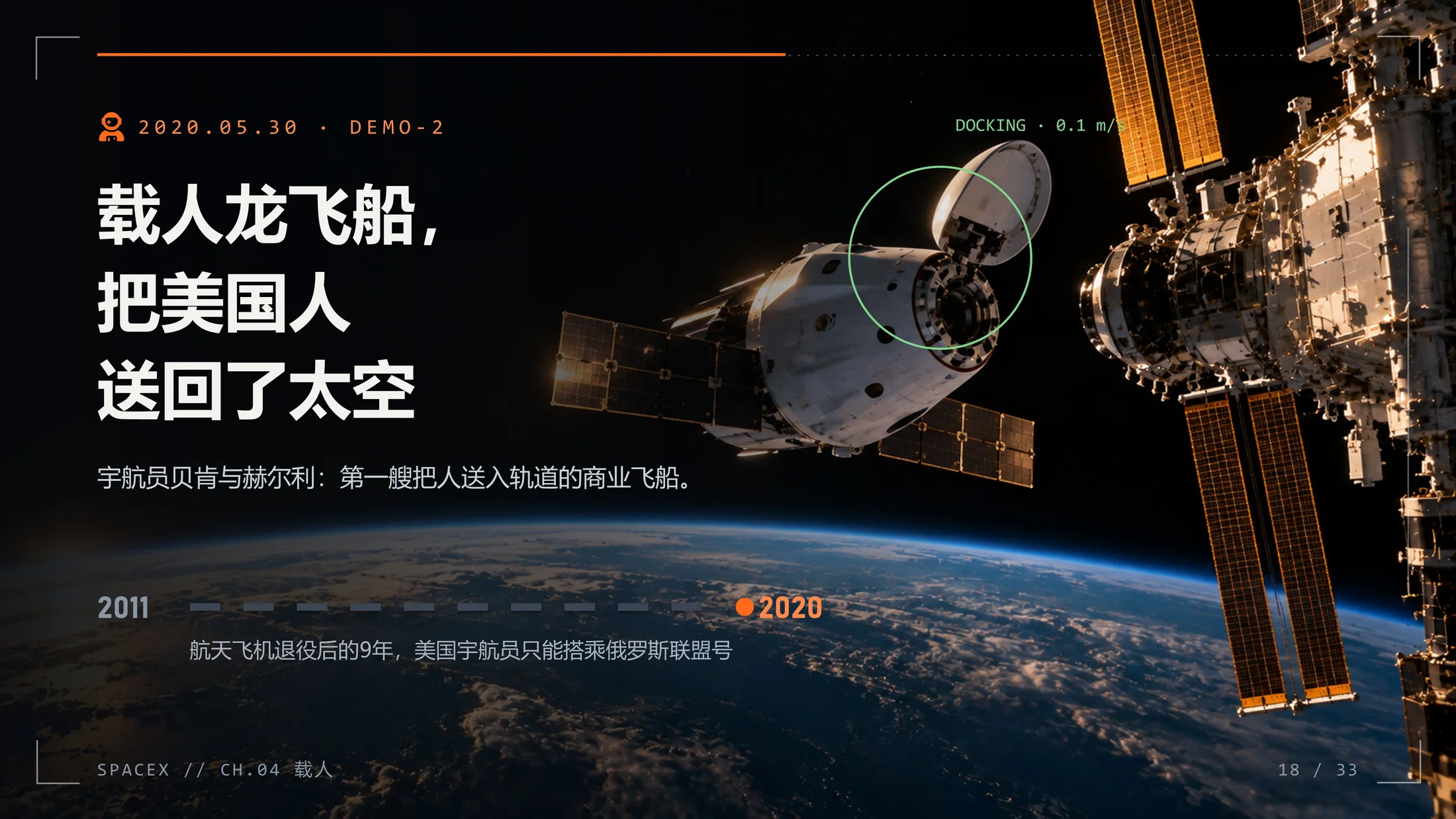 SpaceX企业介绍PPT（可编辑动画版） - 预览图16