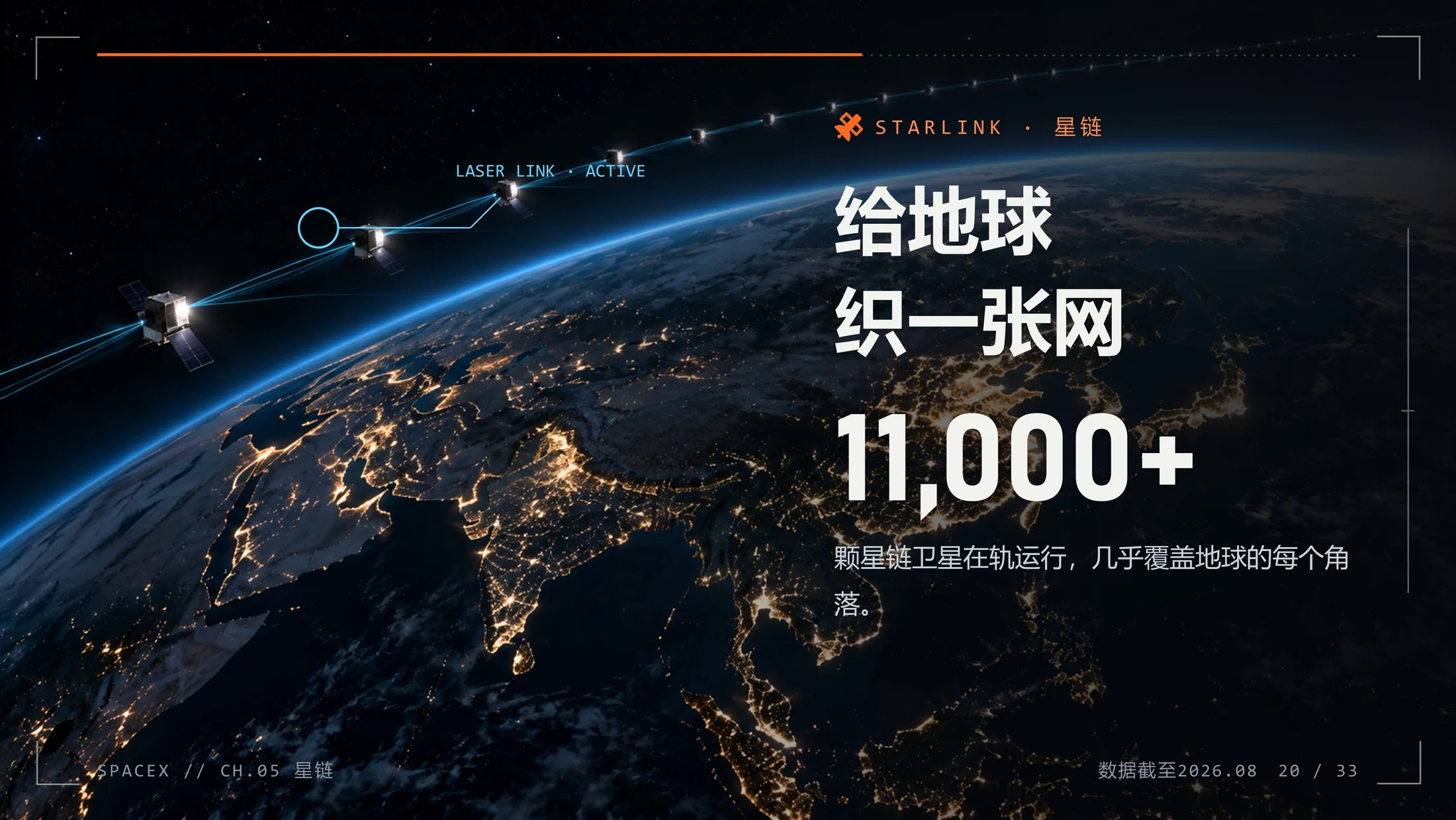 SpaceX企业介绍PPT（可编辑动画版） - 预览图18