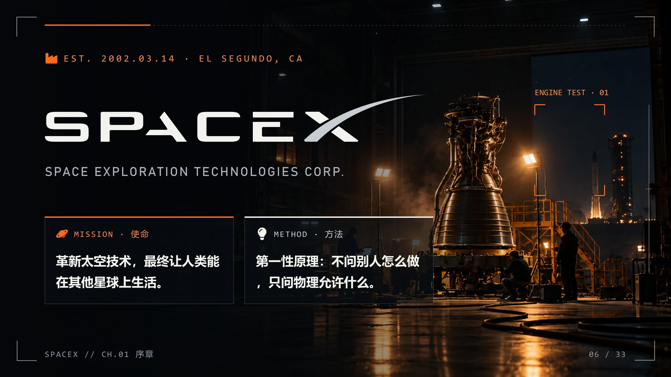 SpaceX企业介绍PPT（可编辑动画版） - 预览图4