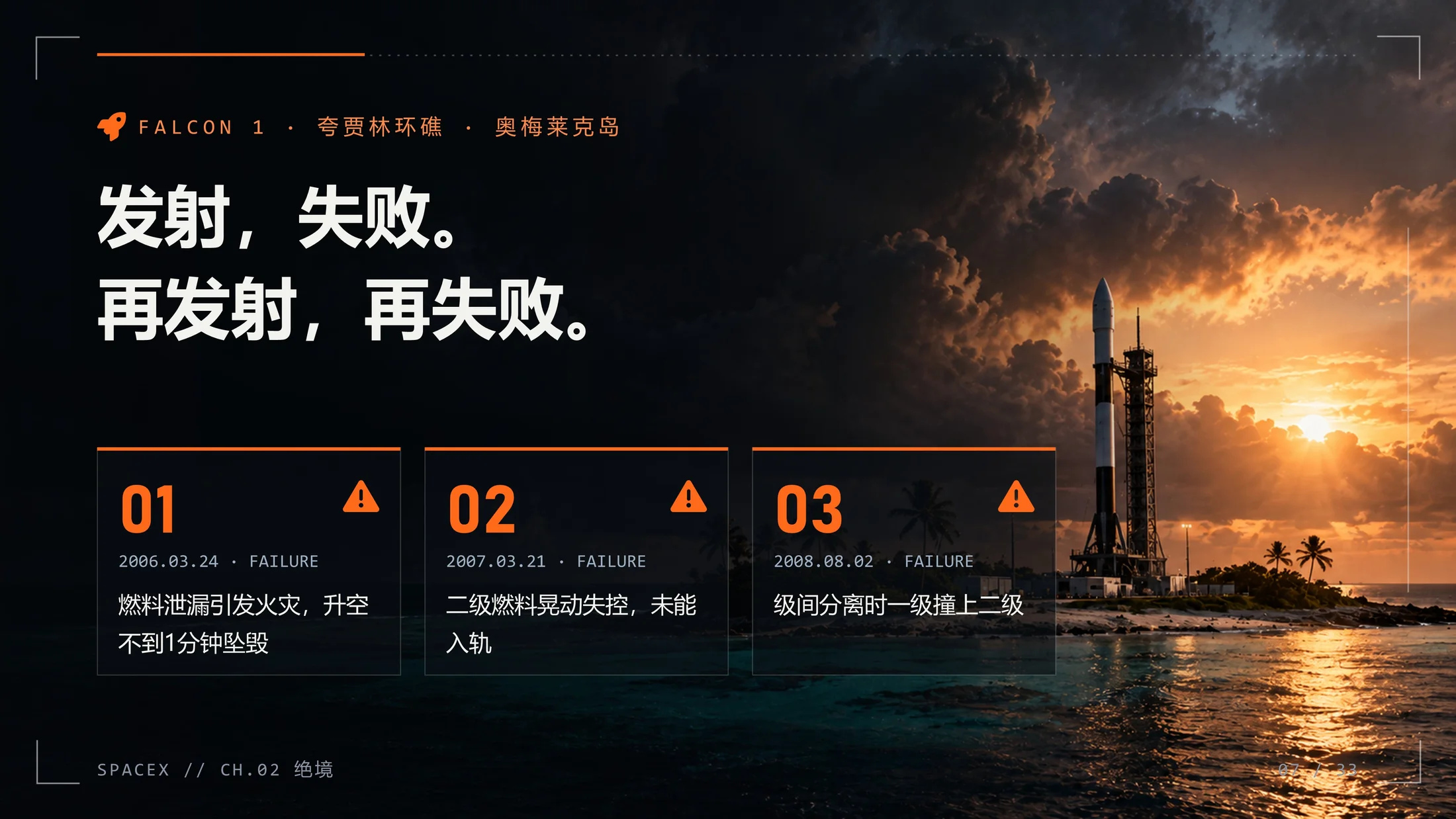 SpaceX企业介绍PPT（可编辑动画版） - 预览图5