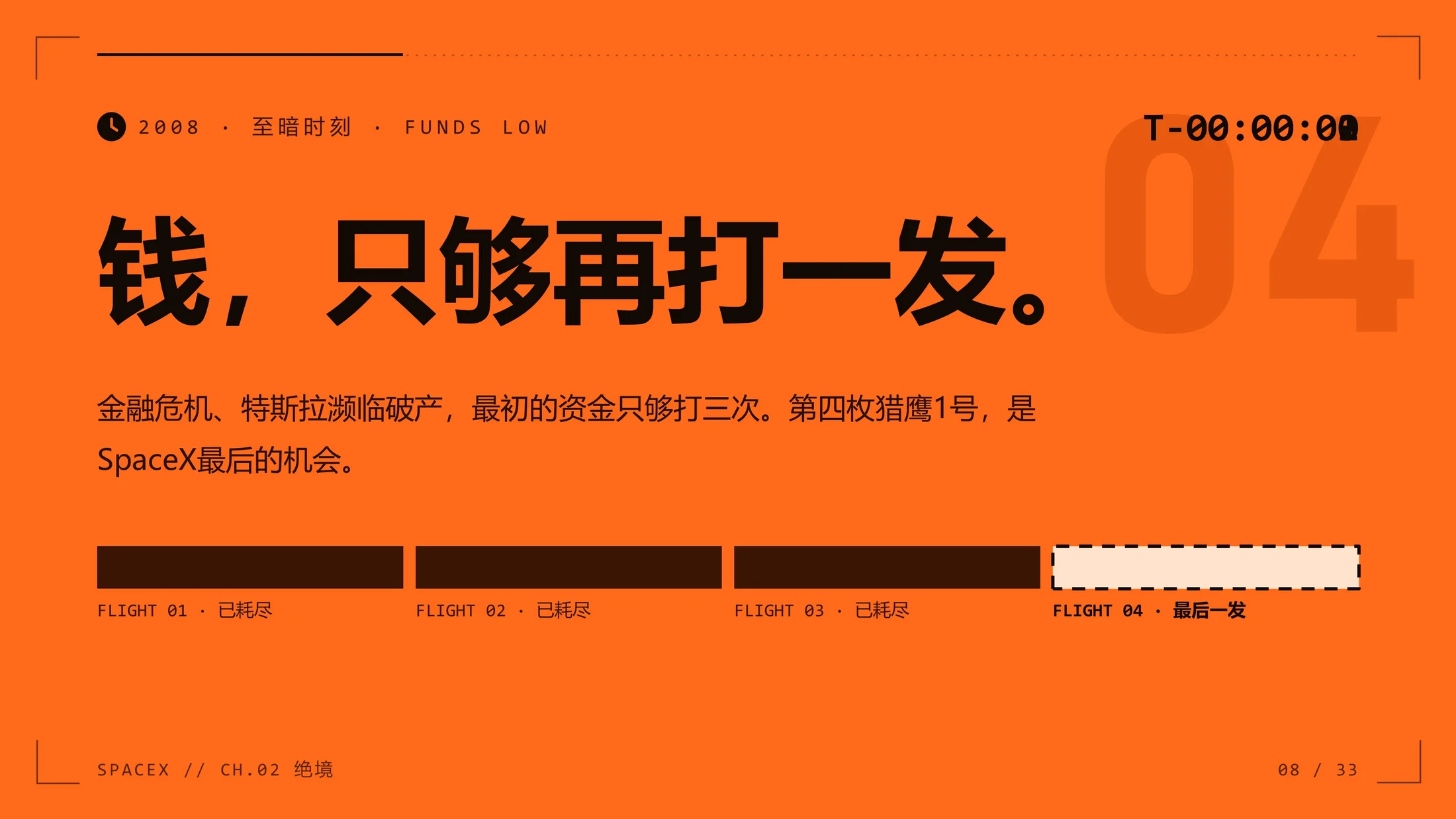 SpaceX企业介绍PPT（可编辑动画版） - 预览图6