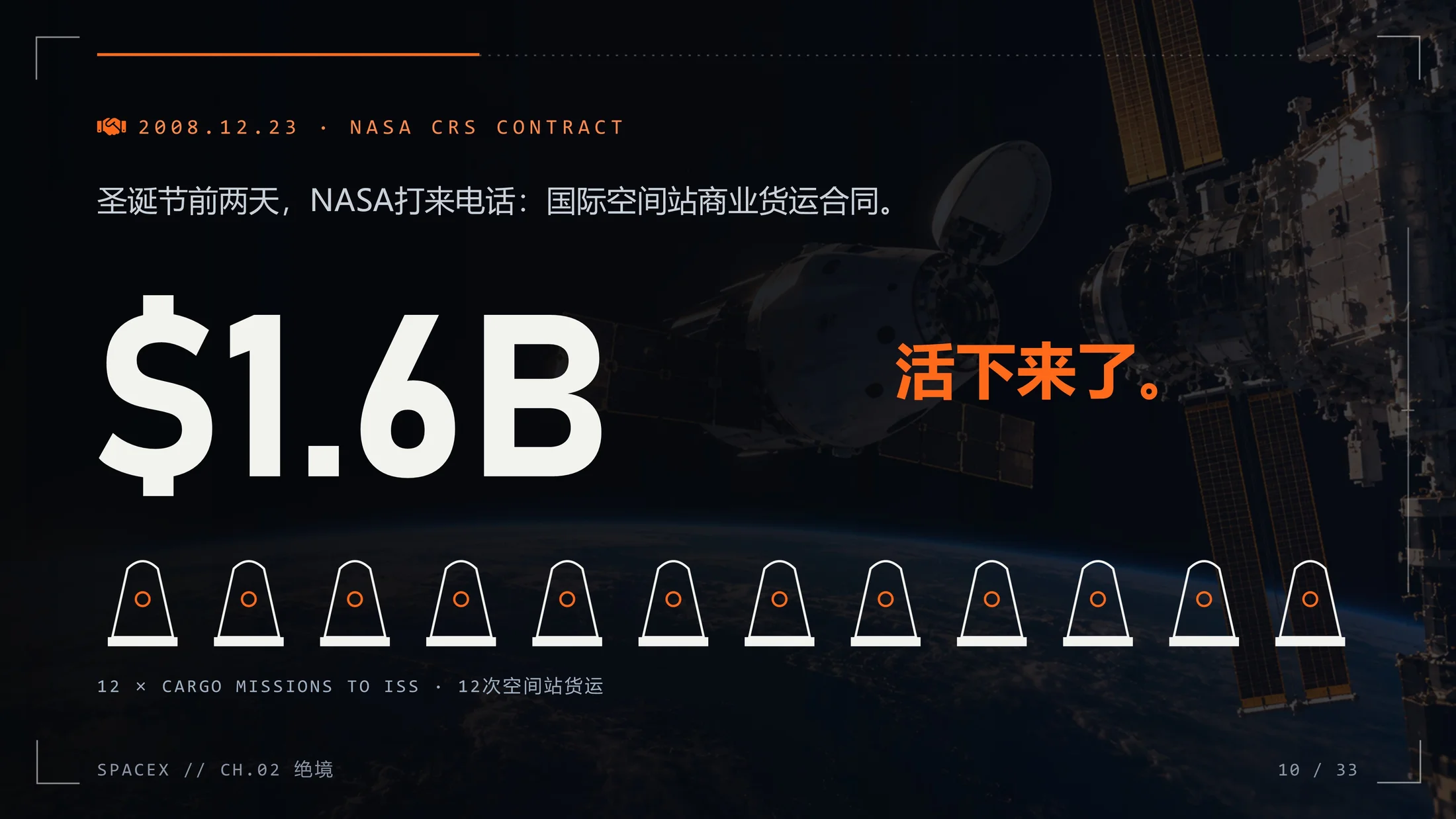 SpaceX企业介绍PPT（可编辑动画版） - 预览图8