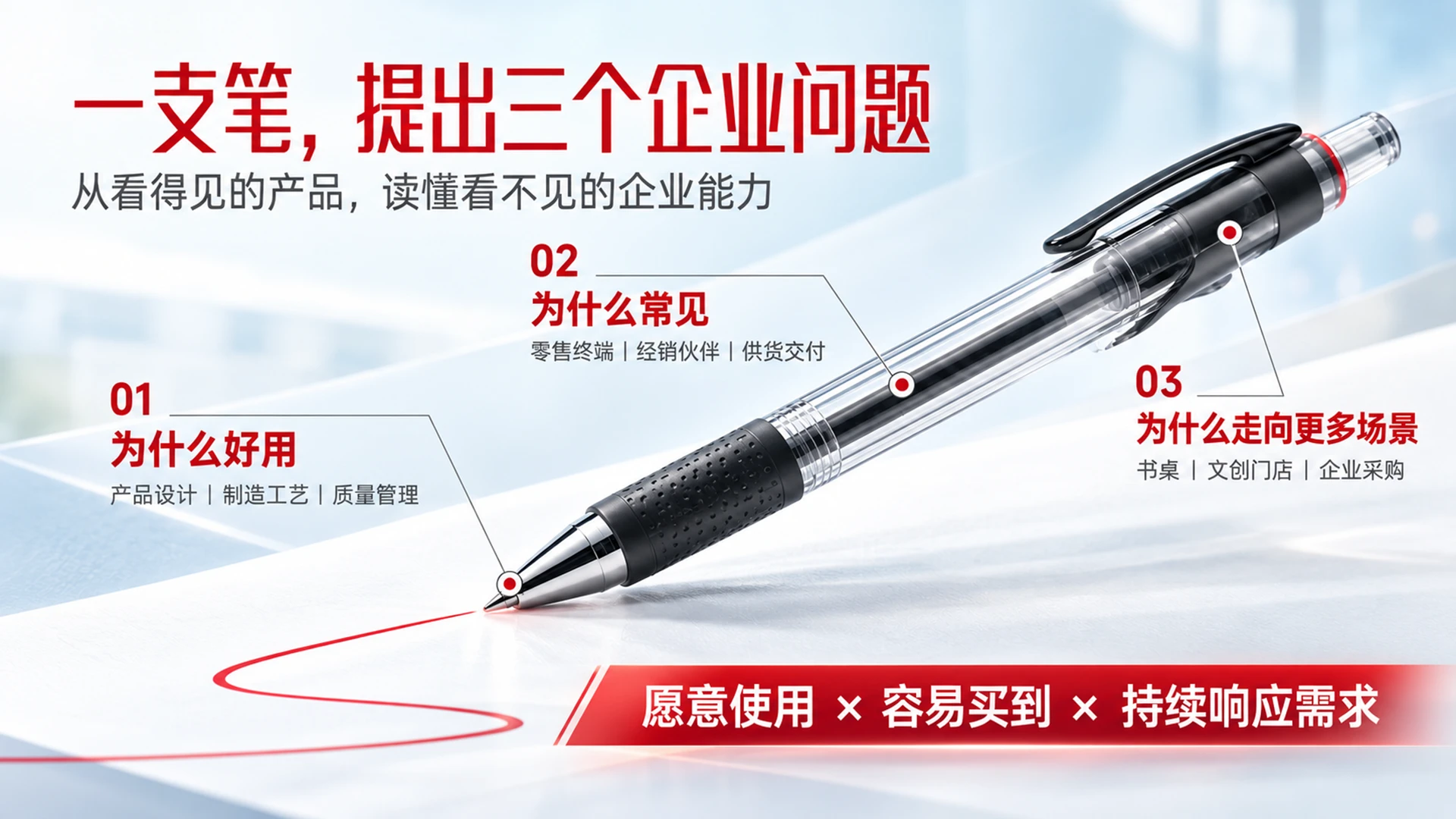 《从一支笔，读懂晨光》-晨光股份企业介绍 - 预览图2