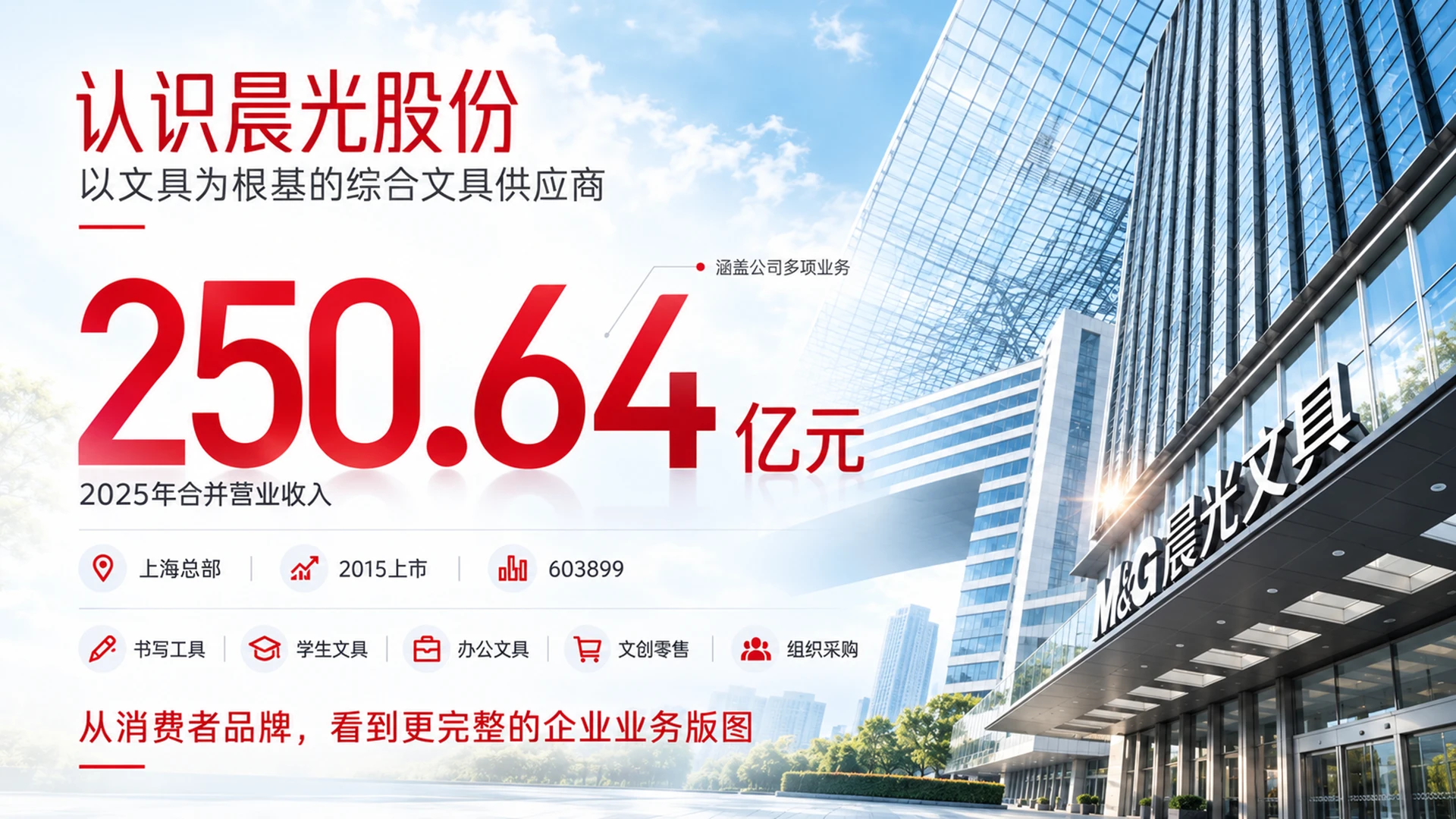《从一支笔，读懂晨光》-晨光股份企业介绍 - 预览图3