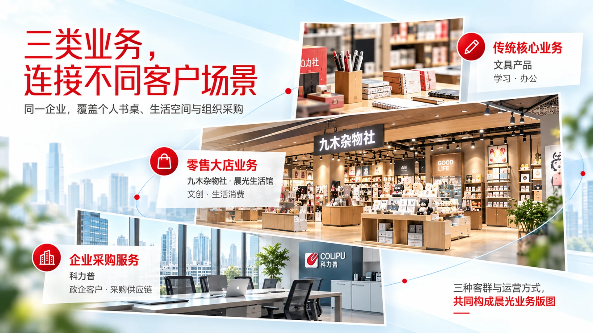 《从一支笔，读懂晨光》-晨光股份企业介绍 - 预览图4
