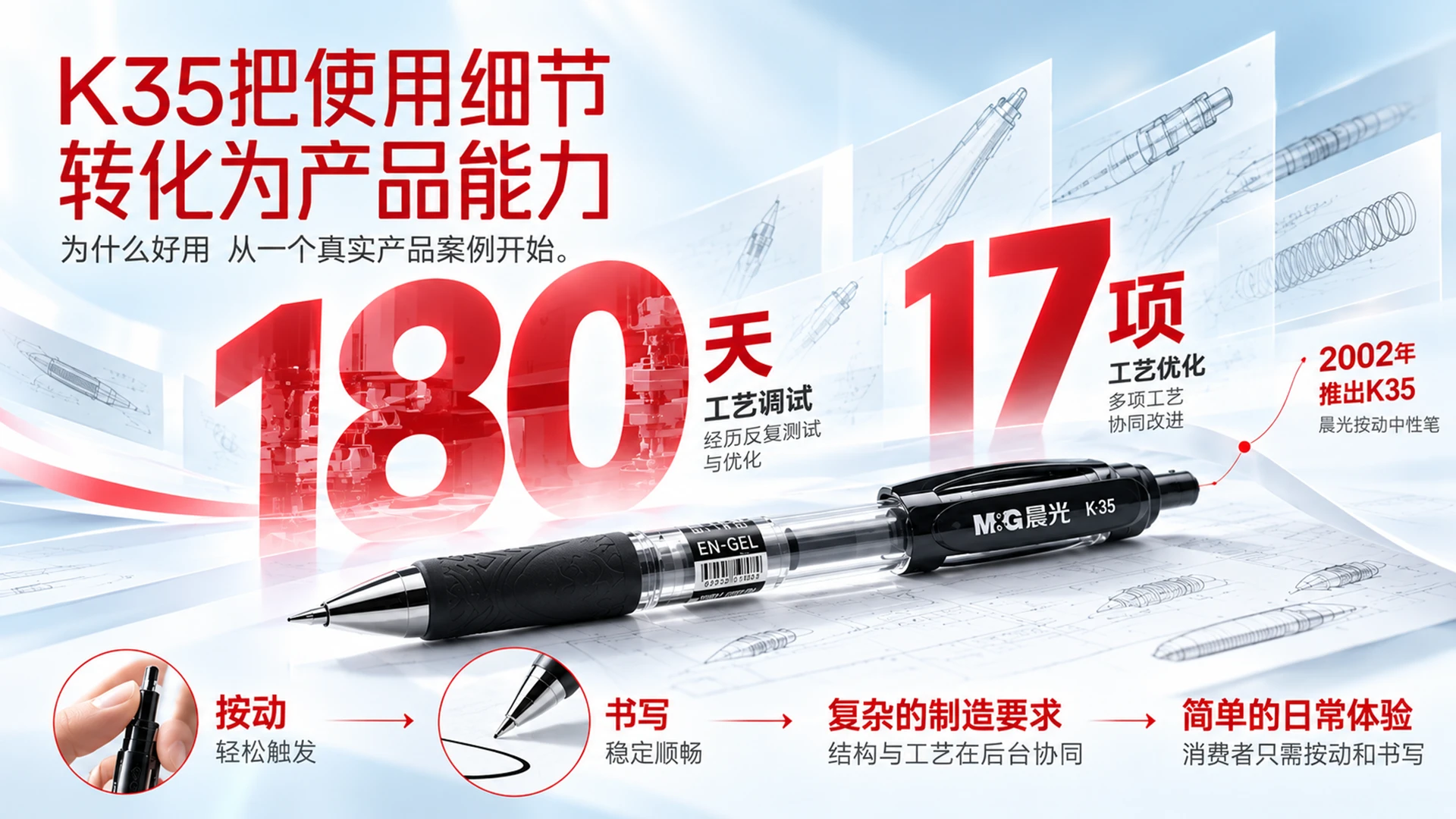 《从一支笔，读懂晨光》-晨光股份企业介绍 - 预览图6