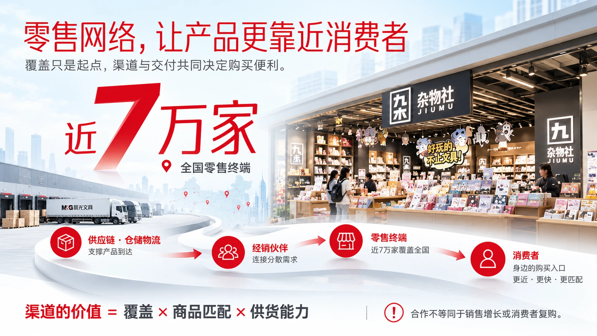 《从一支笔，读懂晨光》-晨光股份企业介绍 - 预览图8