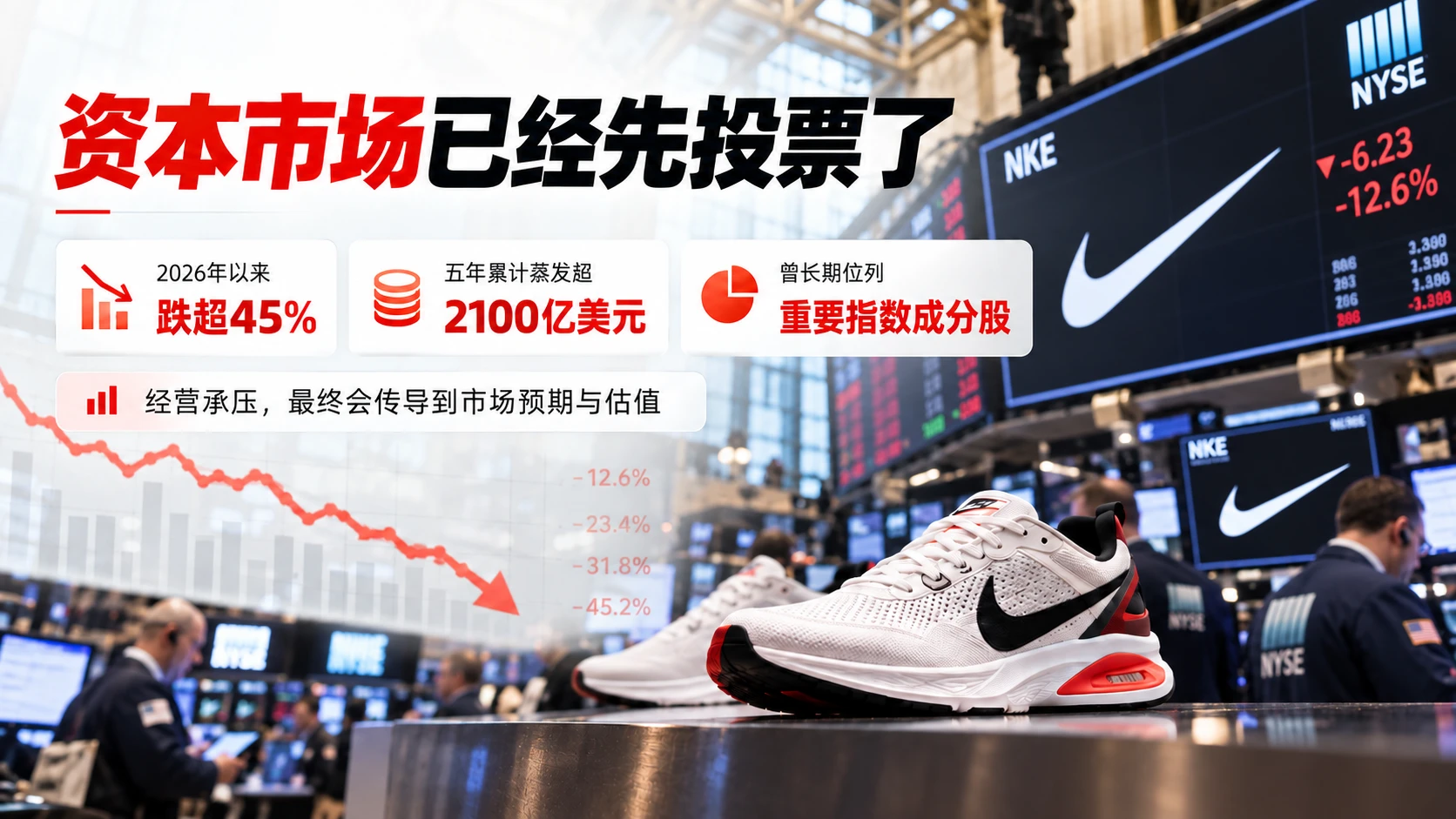 耐克，为什么从神坛跌落？｜商业案例型PPT - 预览图2