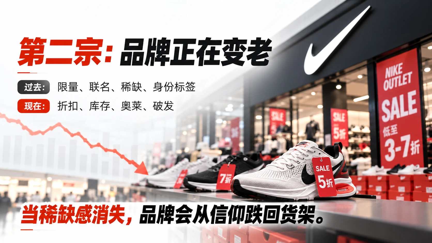 耐克，为什么从神坛跌落？｜商业案例型PPT - 预览图4