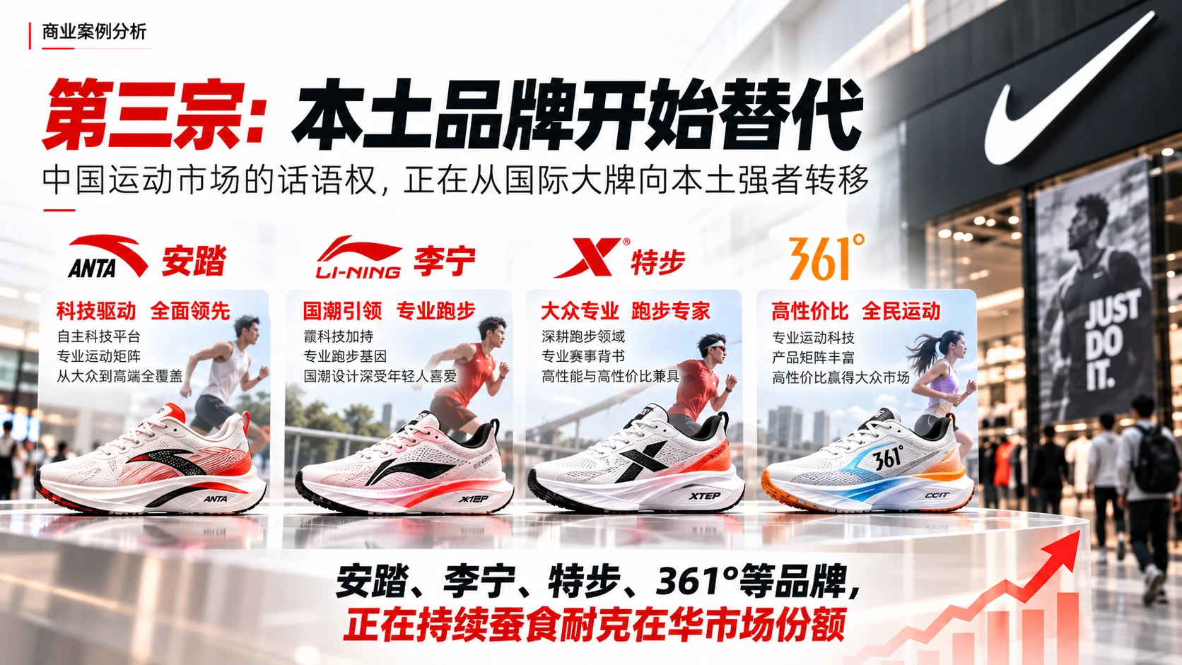 耐克，为什么从神坛跌落？｜商业案例型PPT - 预览图5