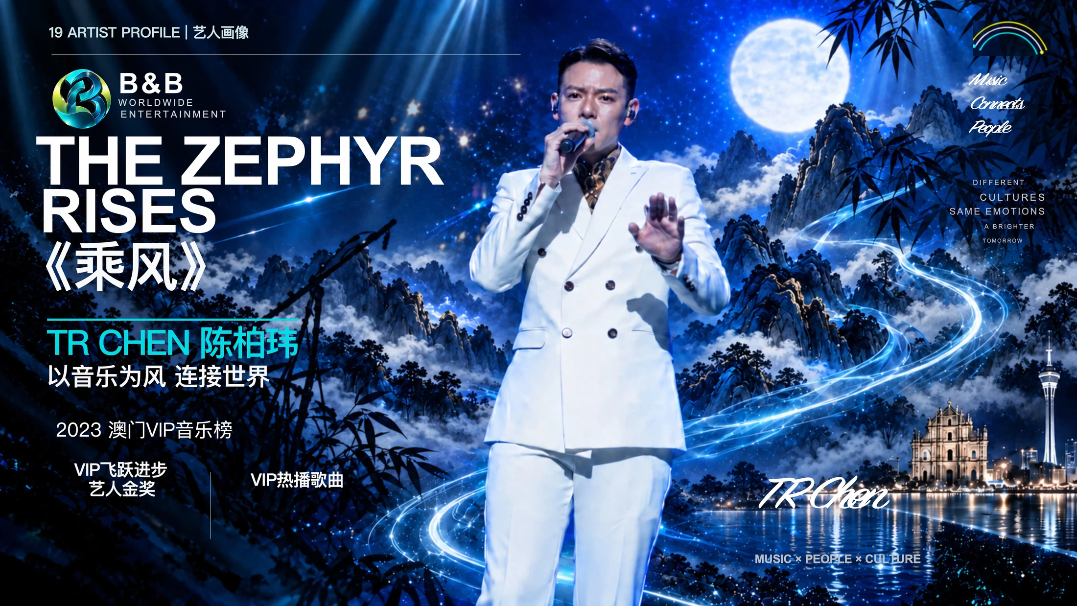 文明国际娱乐公司介绍PPT（可编辑） - 预览图11