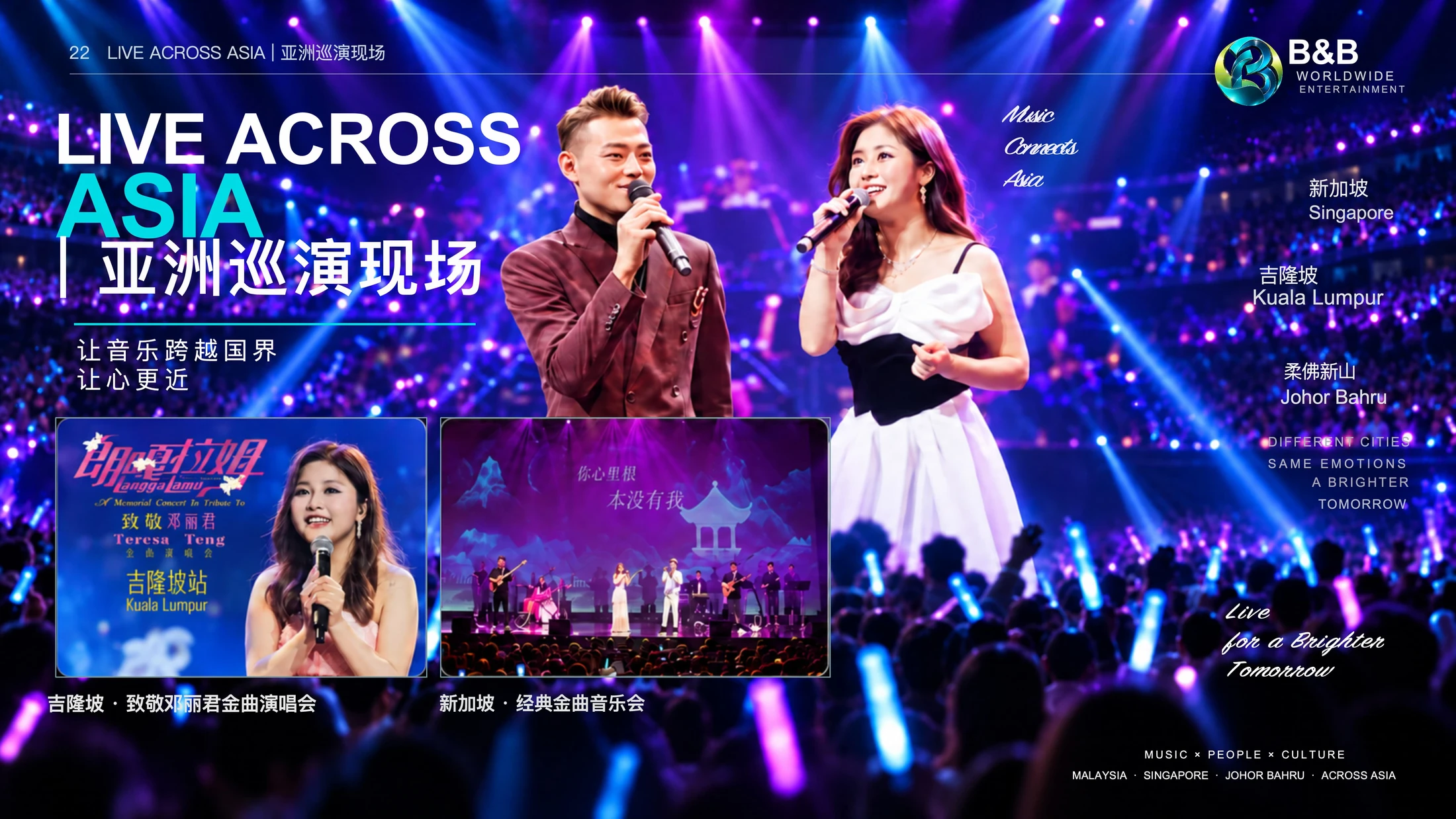 文明国际娱乐公司介绍PPT（可编辑） - 预览图12