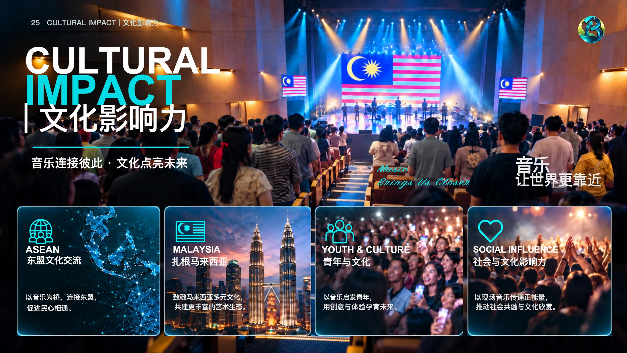 文明国际娱乐公司介绍PPT（可编辑） - 预览图13