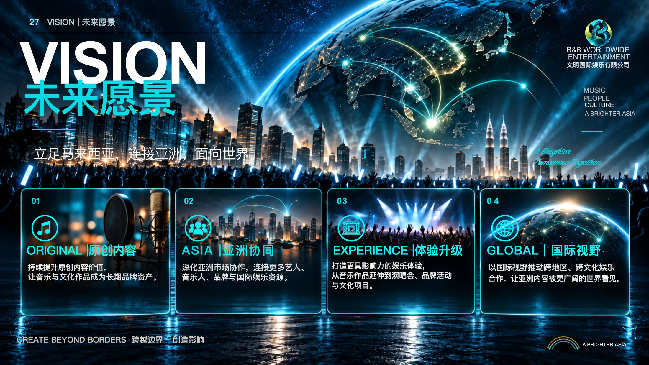 文明国际娱乐公司介绍PPT（可编辑） - 预览图15