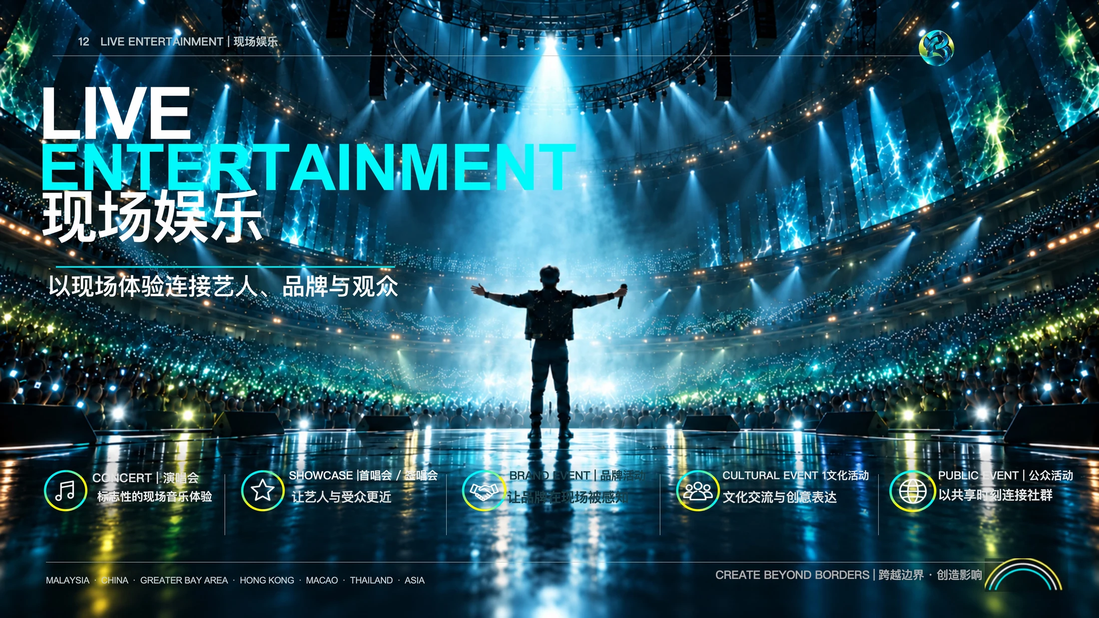 文明国际娱乐公司介绍PPT（可编辑） - 预览图9