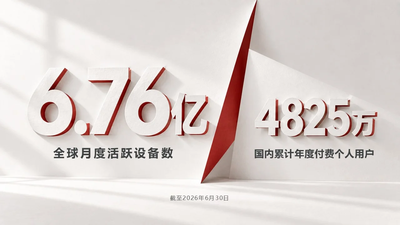 让办公更高效金山OFFICE企业介绍PPT（可编辑） - 预览图4
