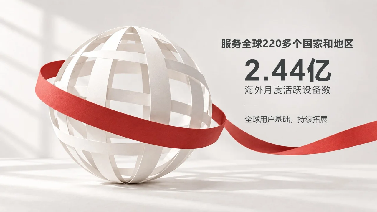 让办公更高效金山OFFICE企业介绍PPT（可编辑） - 预览图5