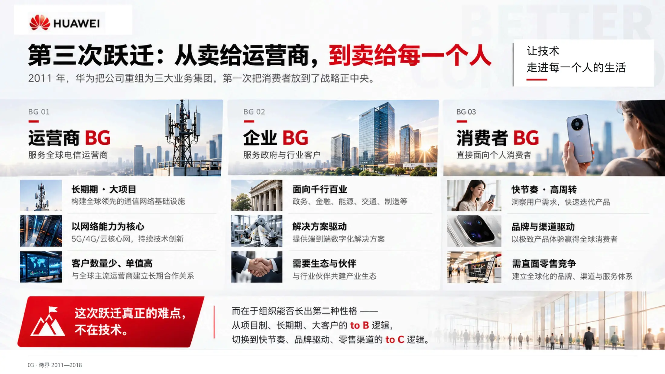 把不确定，当作常态，华为公司介绍PPT - 预览图13