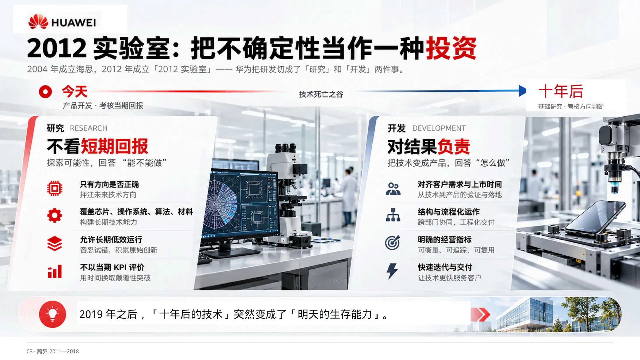 把不确定，当作常态，华为公司介绍PPT - 预览图15