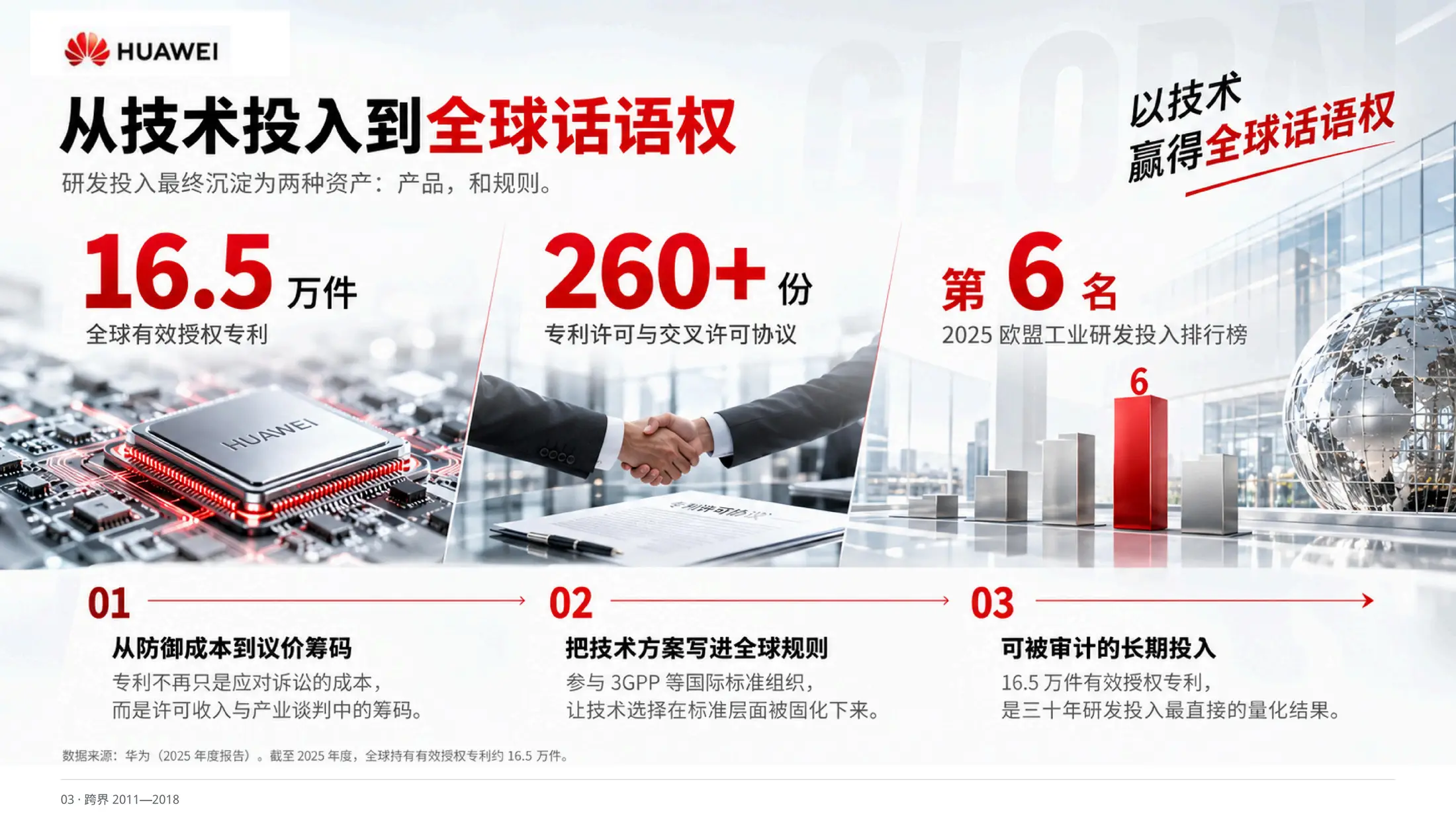 把不确定，当作常态，华为公司介绍PPT - 预览图16