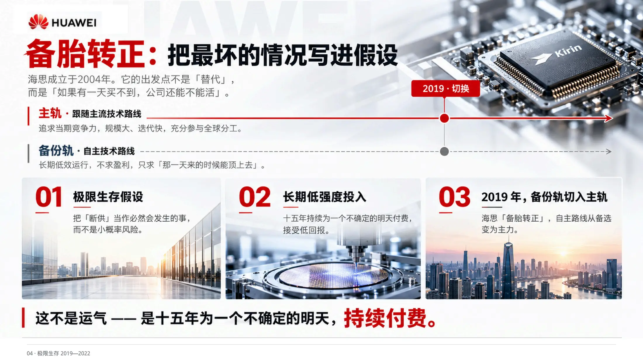 把不确定，当作常态，华为公司介绍PPT - 预览图18