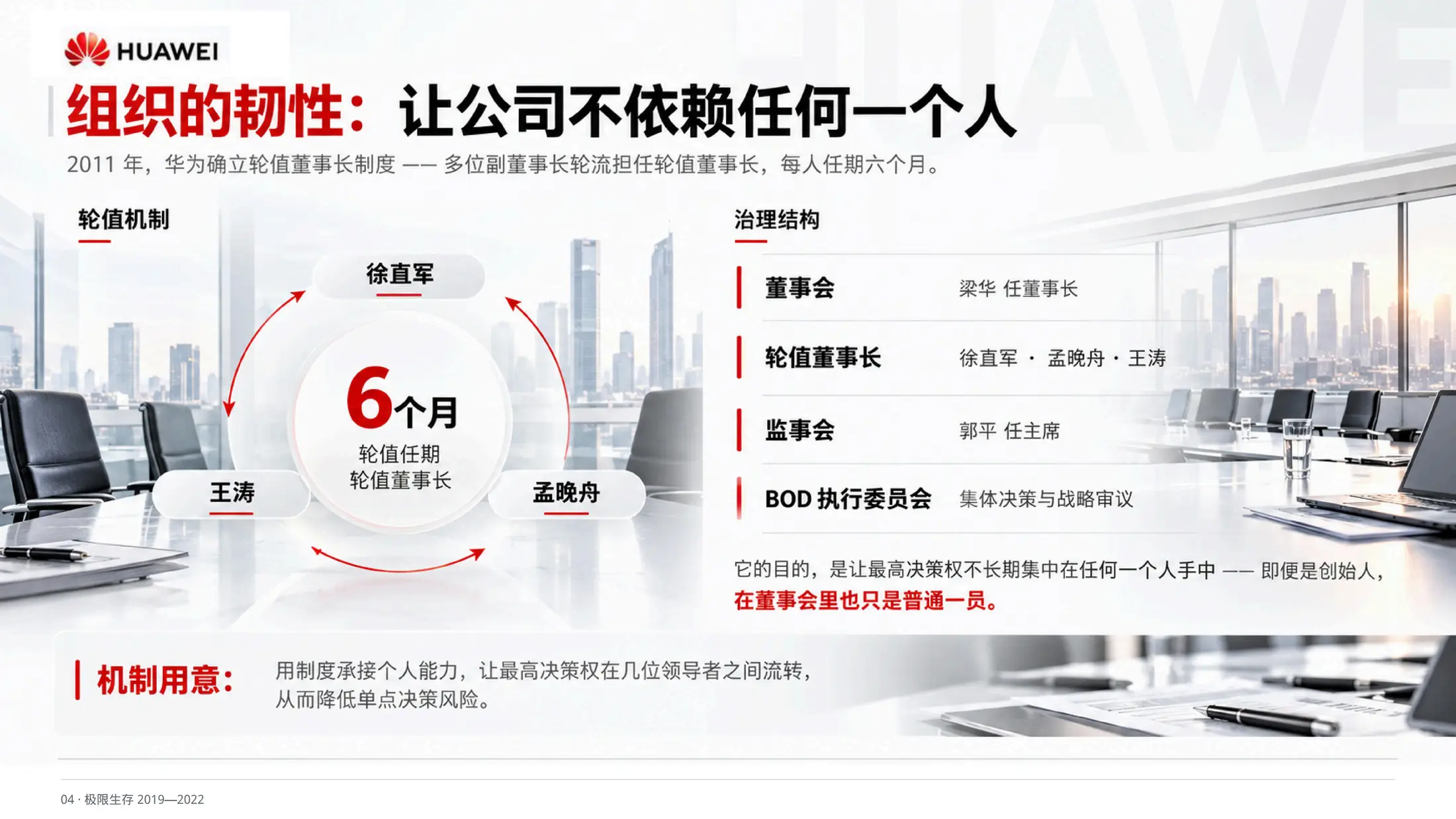 把不确定，当作常态，华为公司介绍PPT - 预览图20