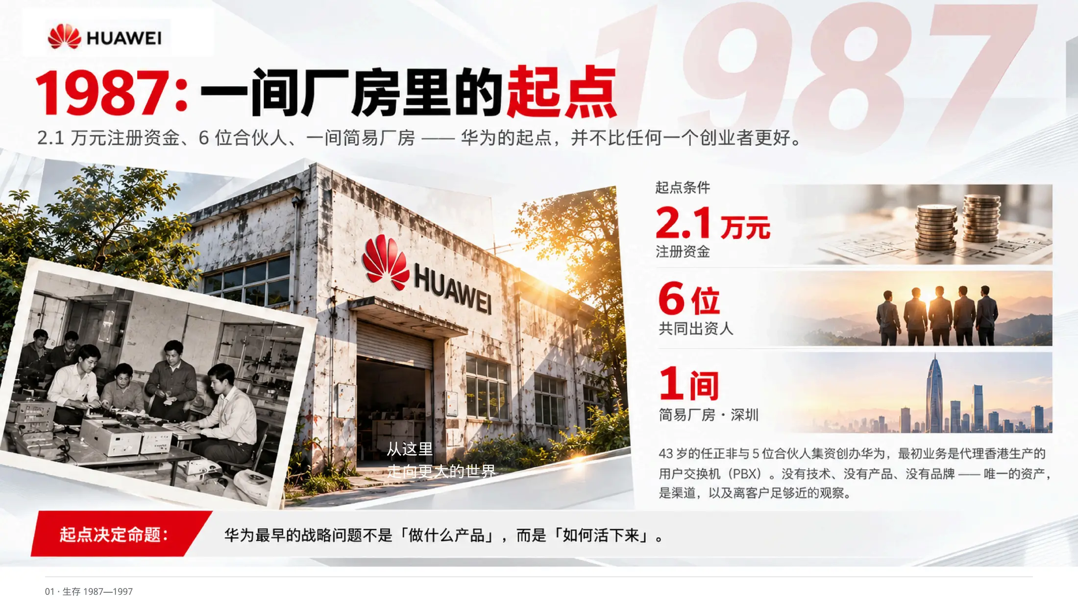把不确定，当作常态，华为公司介绍PPT - 预览图4