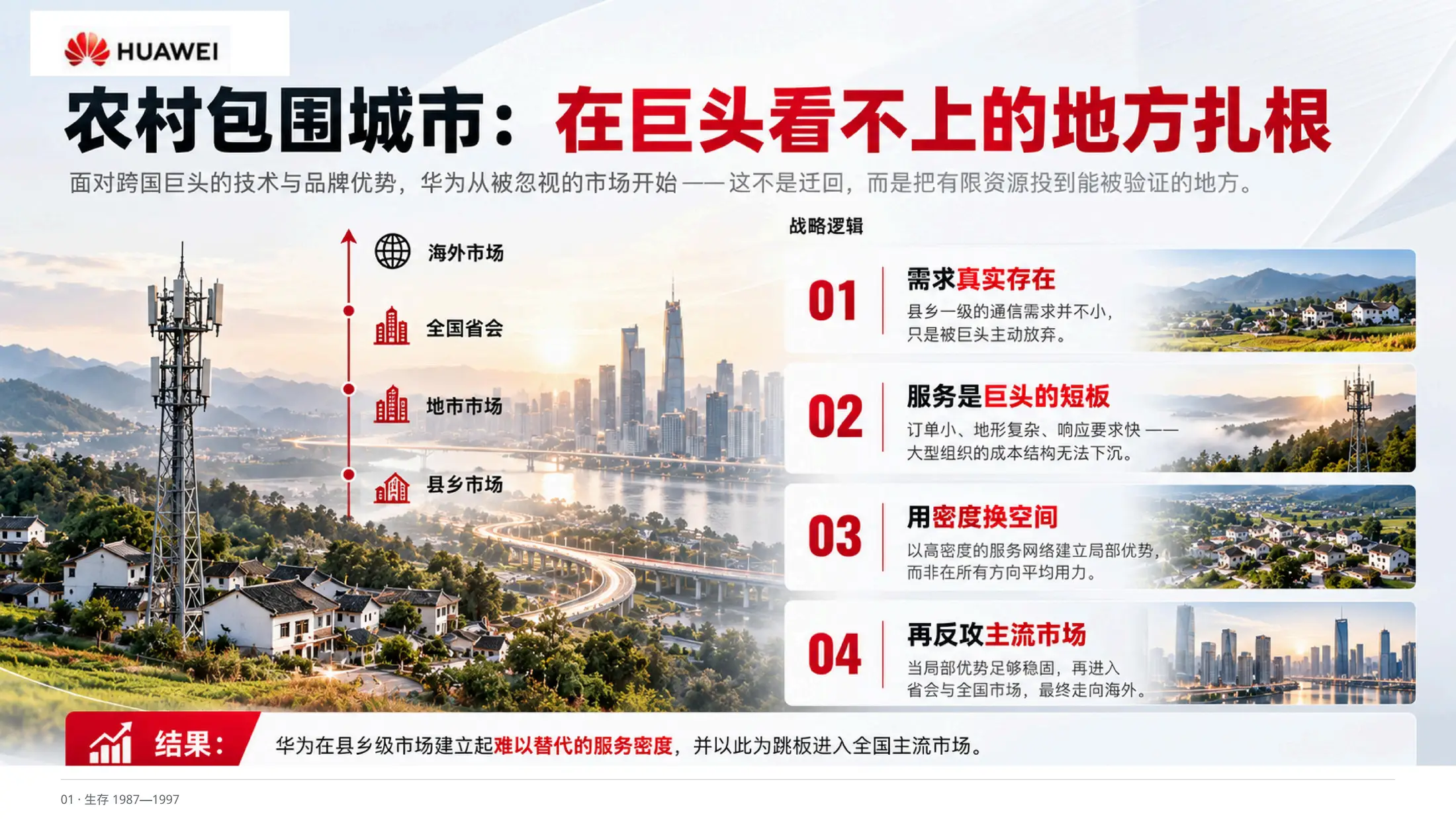 把不确定，当作常态，华为公司介绍PPT - 预览图6