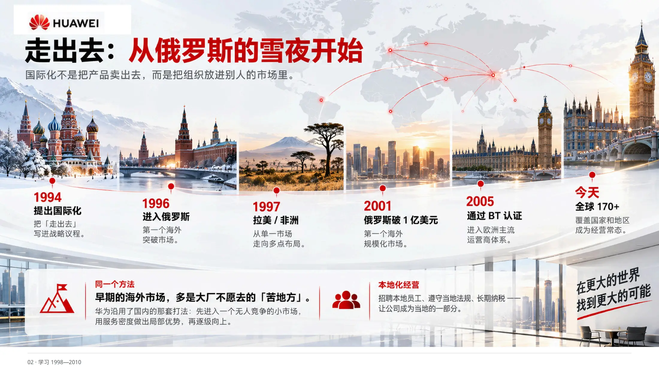 把不确定，当作常态，华为公司介绍PPT - 预览图9