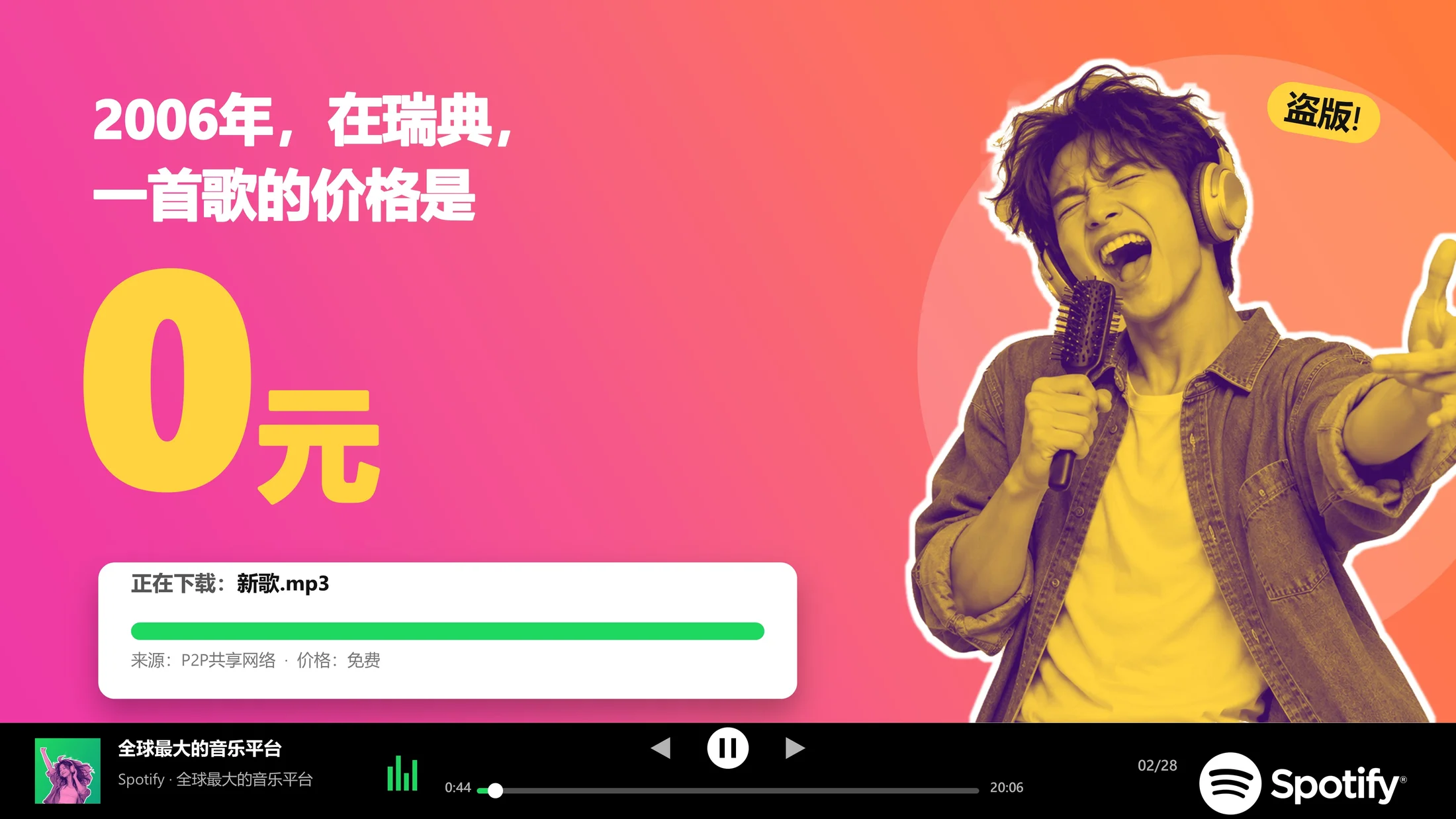 全球最大的音乐平台-Spotify企业介绍PPT（炫彩版动画可编辑） - 预览图1