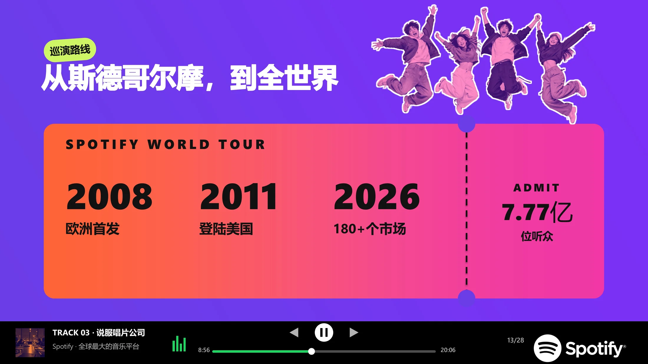 全球最大的音乐平台-Spotify企业介绍PPT（炫彩版动画可编辑） - 预览图12