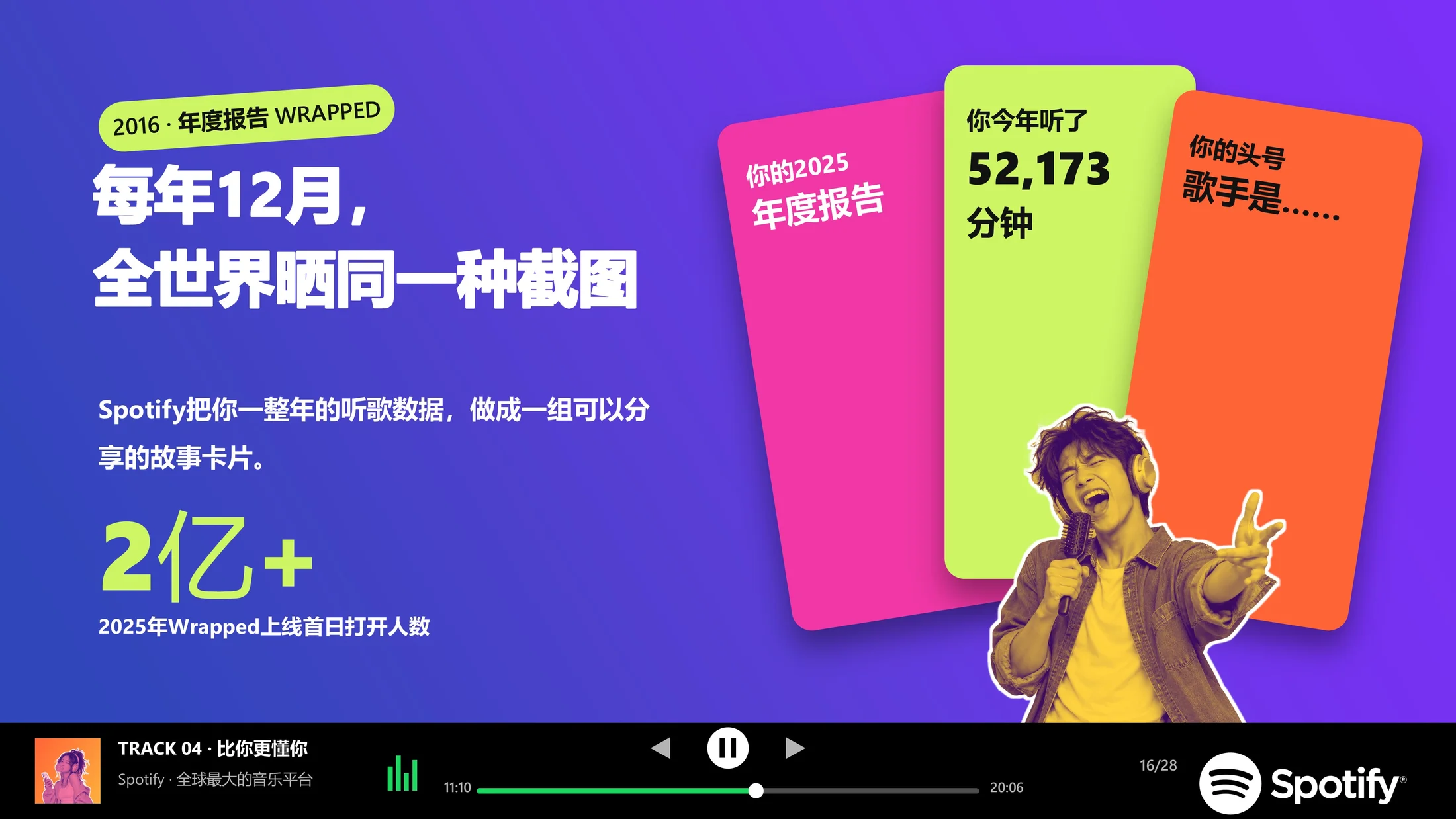 全球最大的音乐平台-Spotify企业介绍PPT（炫彩版动画可编辑） - 预览图15