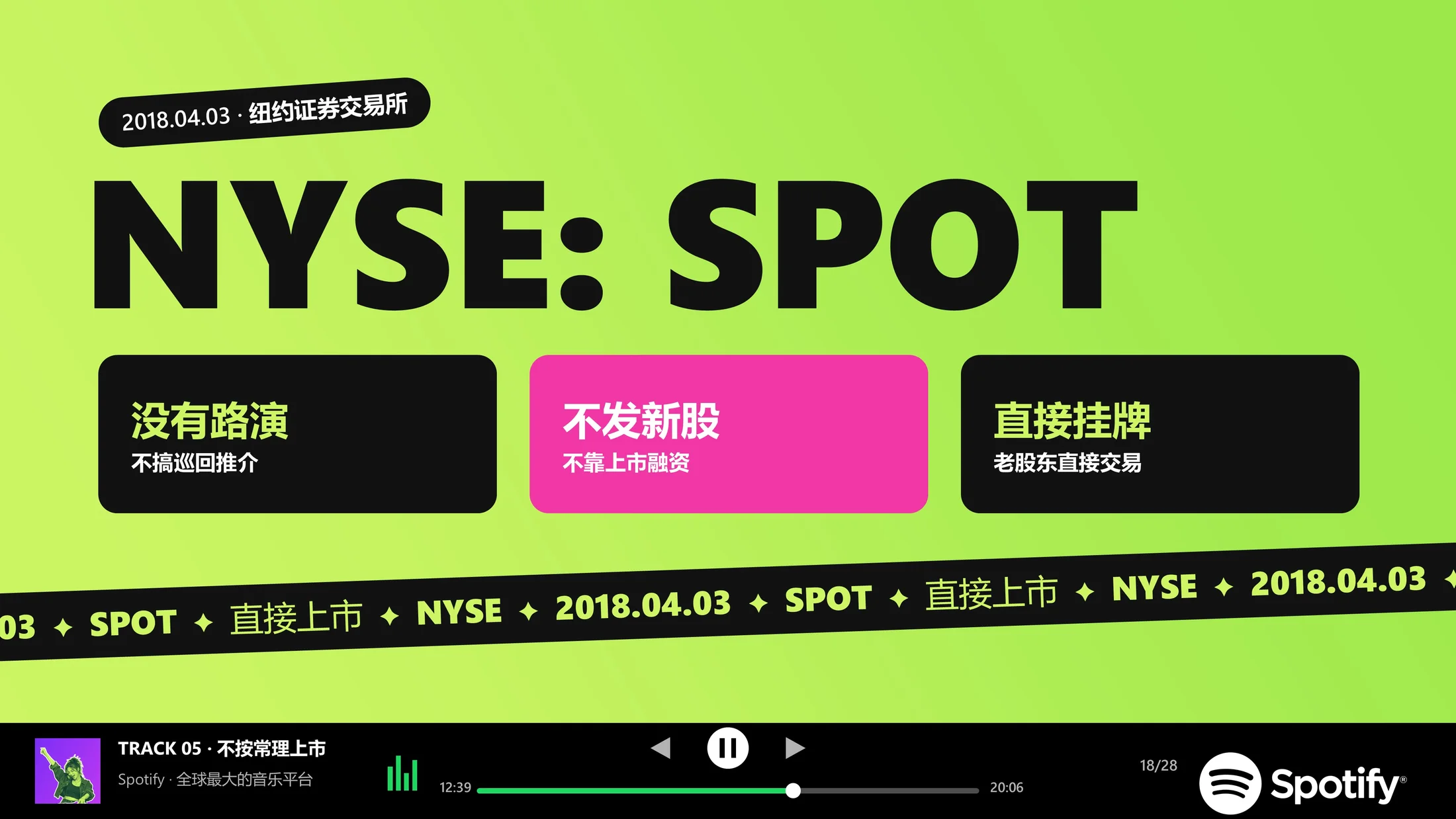 全球最大的音乐平台-Spotify企业介绍PPT（炫彩版动画可编辑） - 预览图17