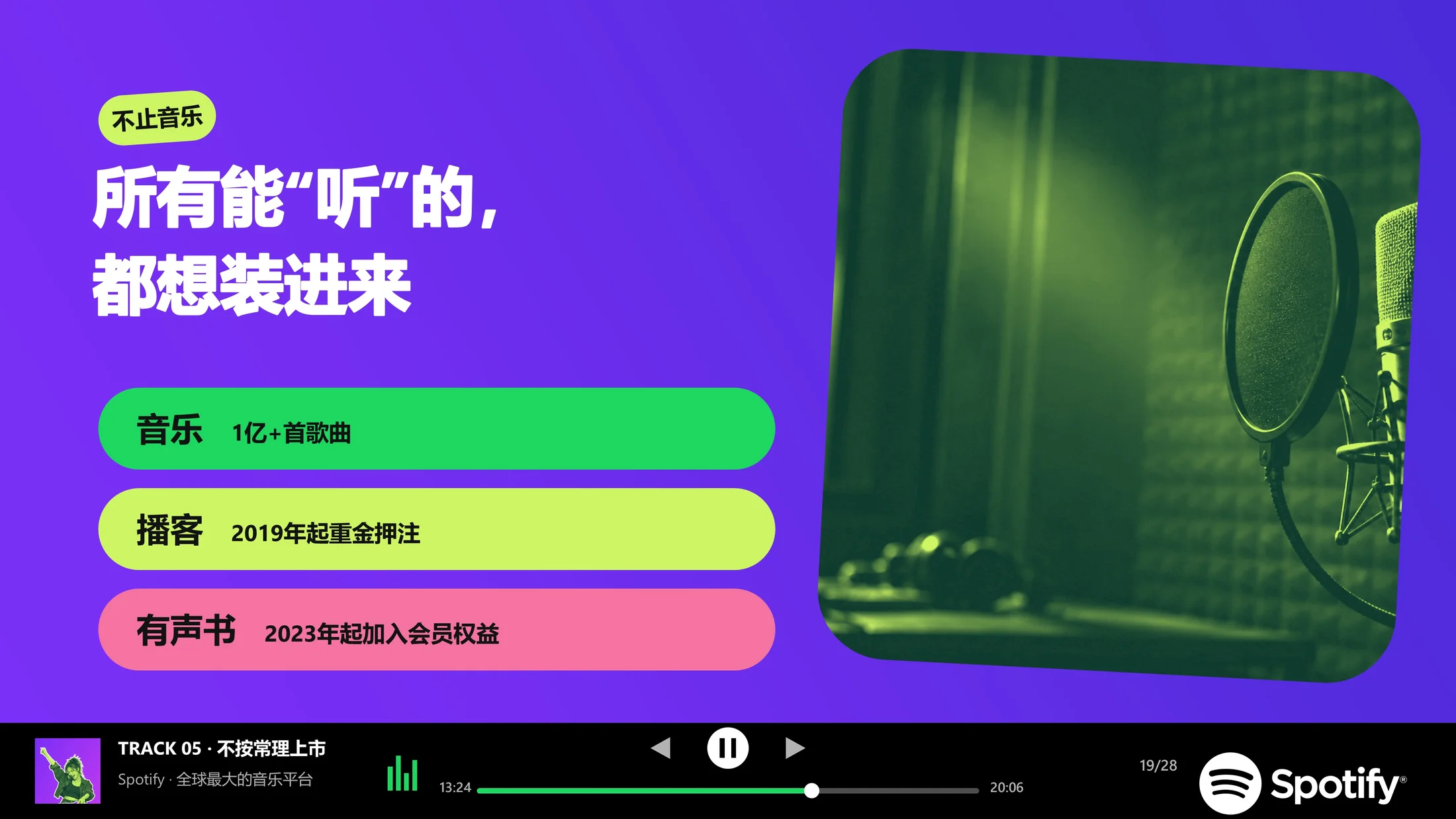 全球最大的音乐平台-Spotify企业介绍PPT（炫彩版动画可编辑） - 预览图18