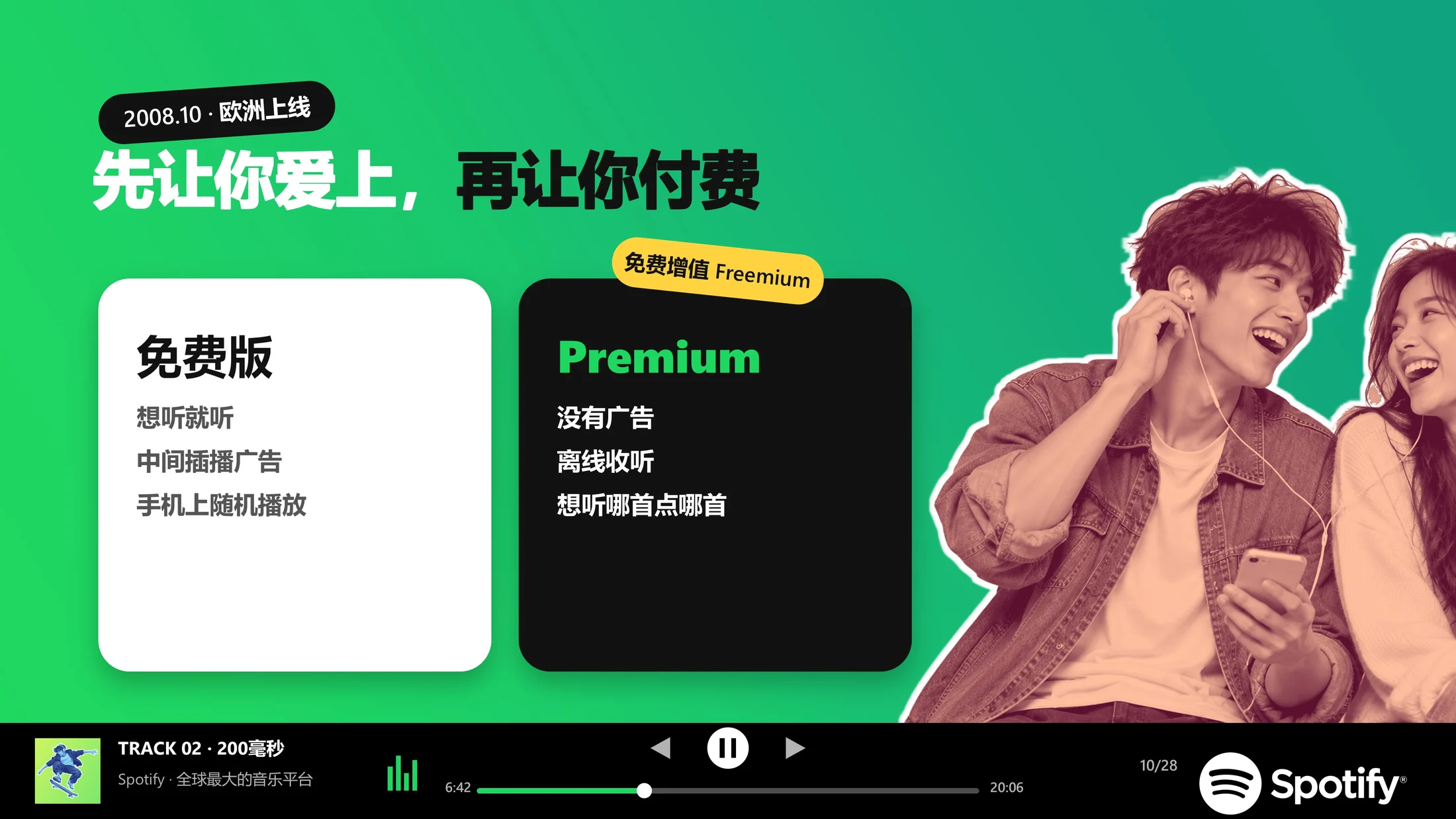 全球最大的音乐平台-Spotify企业介绍PPT（炫彩版动画可编辑） - 预览图9