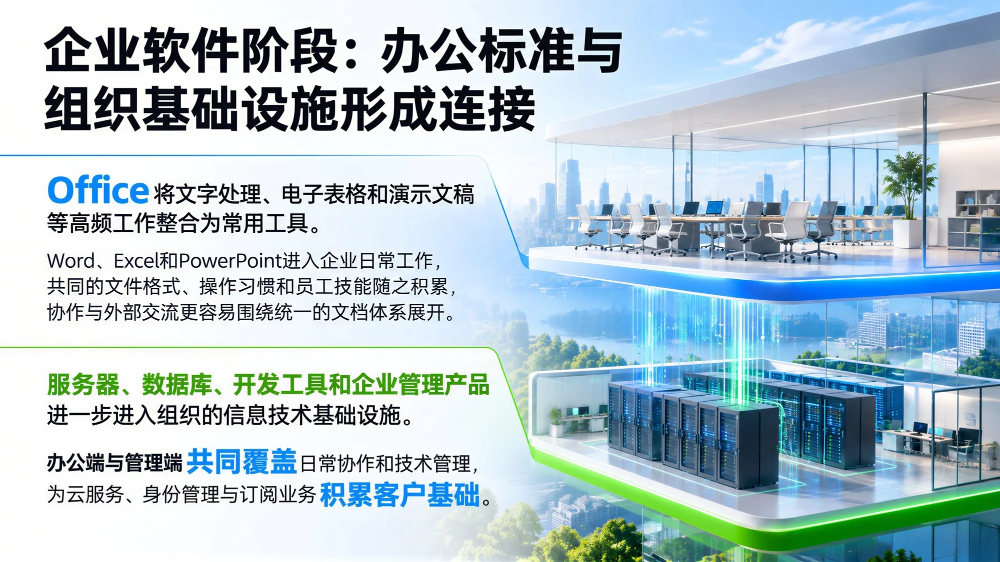 微软企业介绍：业务体系、竞争地位与人工智能布局 - 预览图11