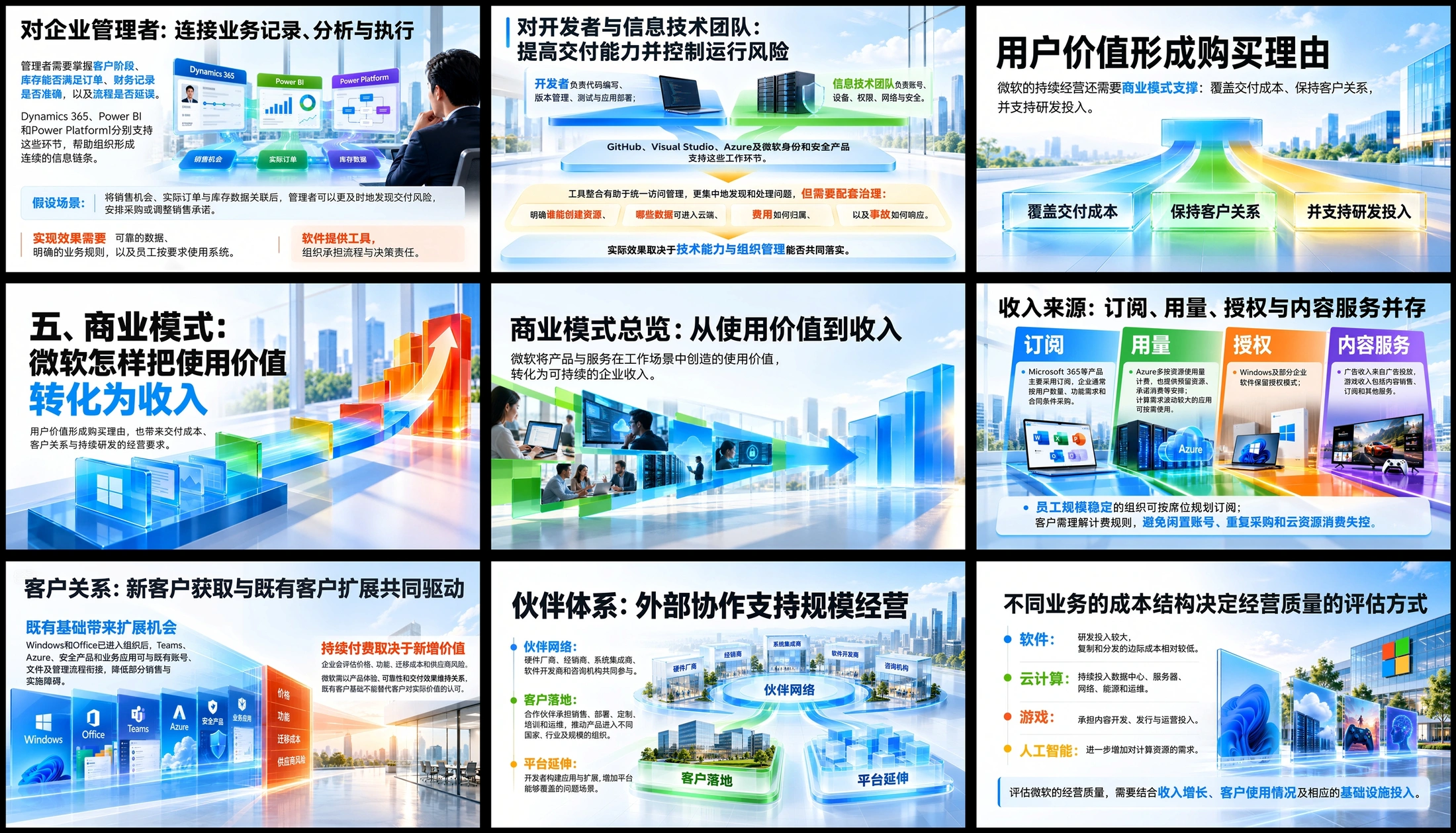 微软企业介绍：业务体系、竞争地位与人工智能布局 - 预览图14